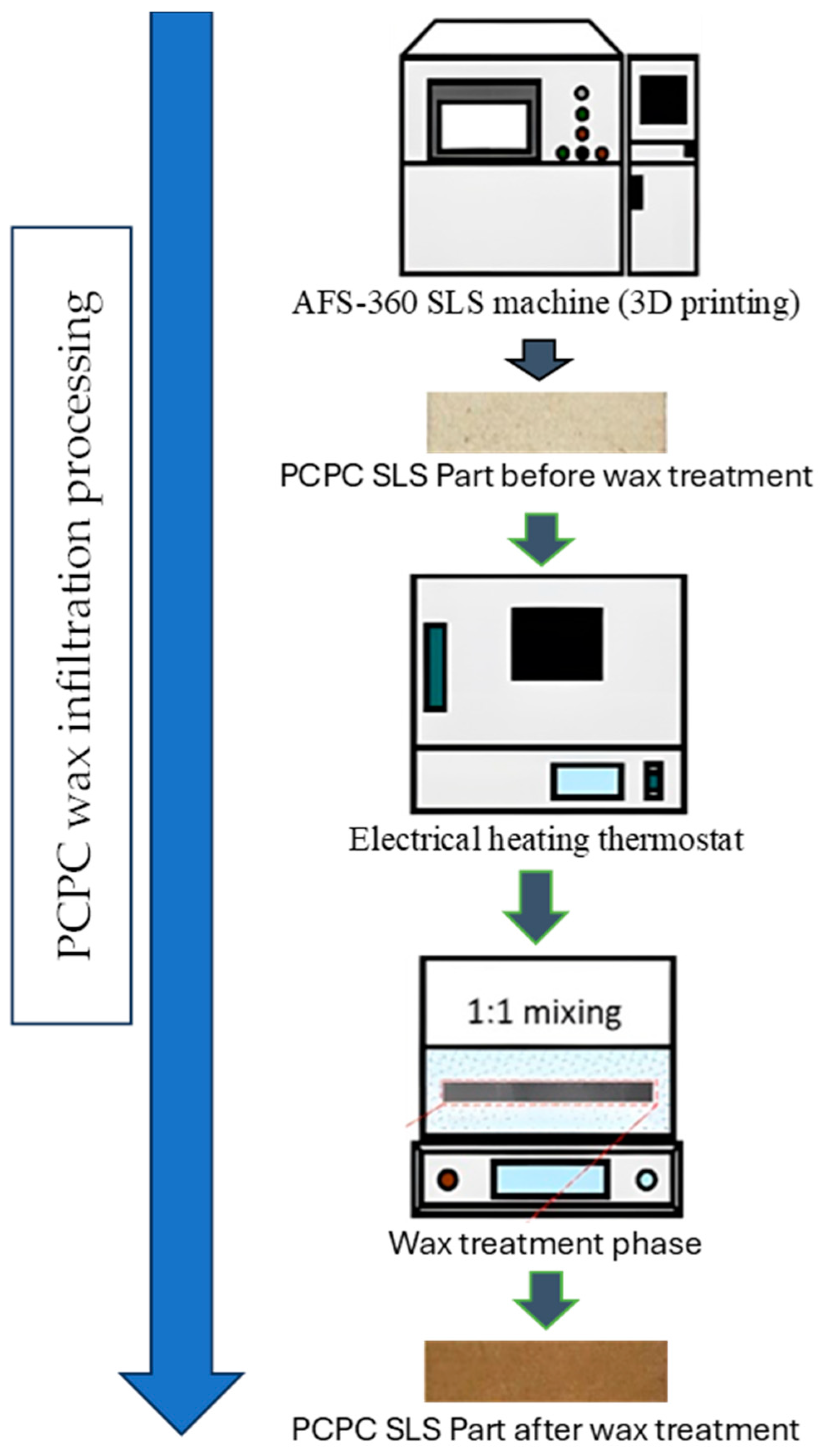 Polymers 16 01786 g008