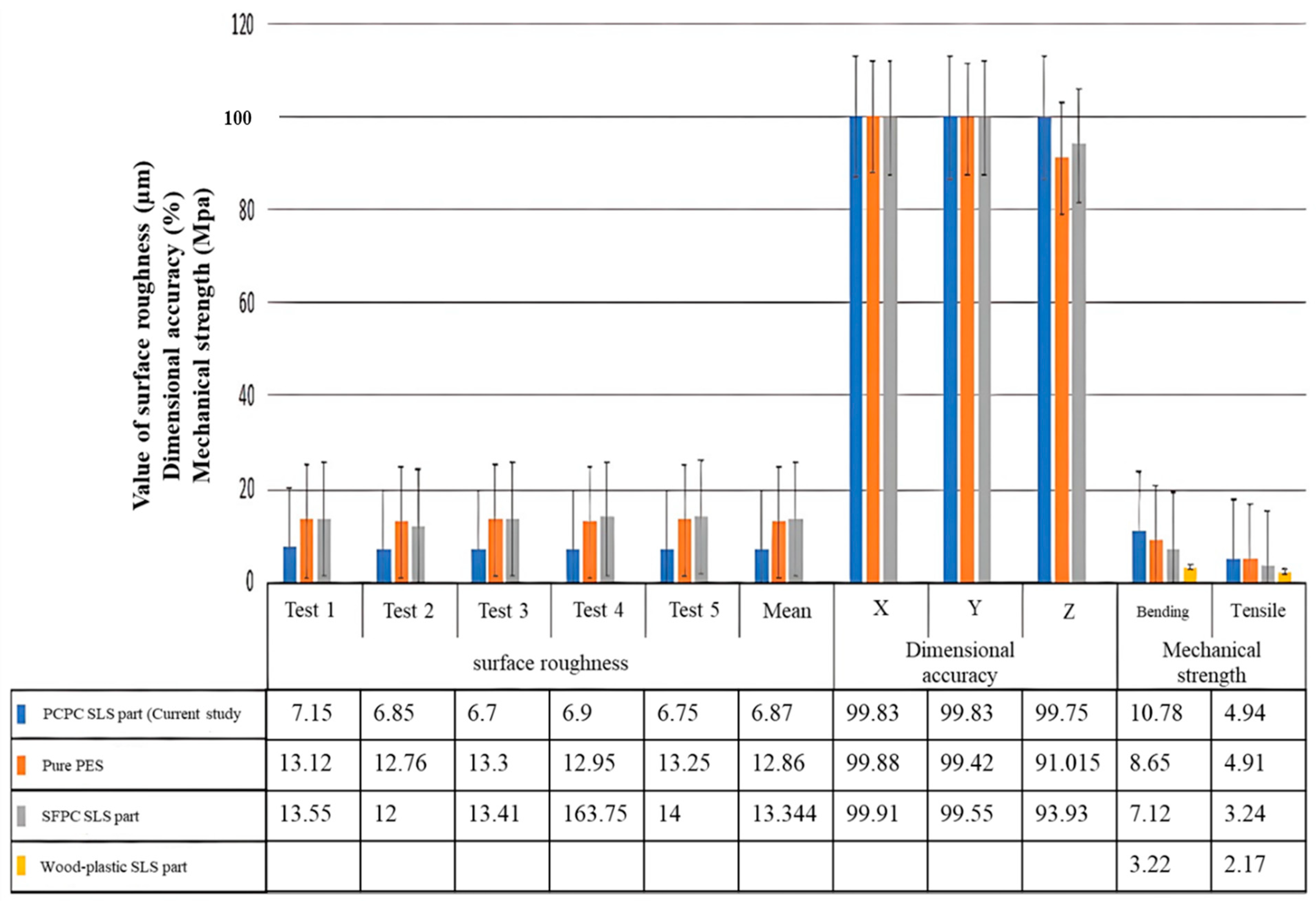 Polymers 16 01786 g014