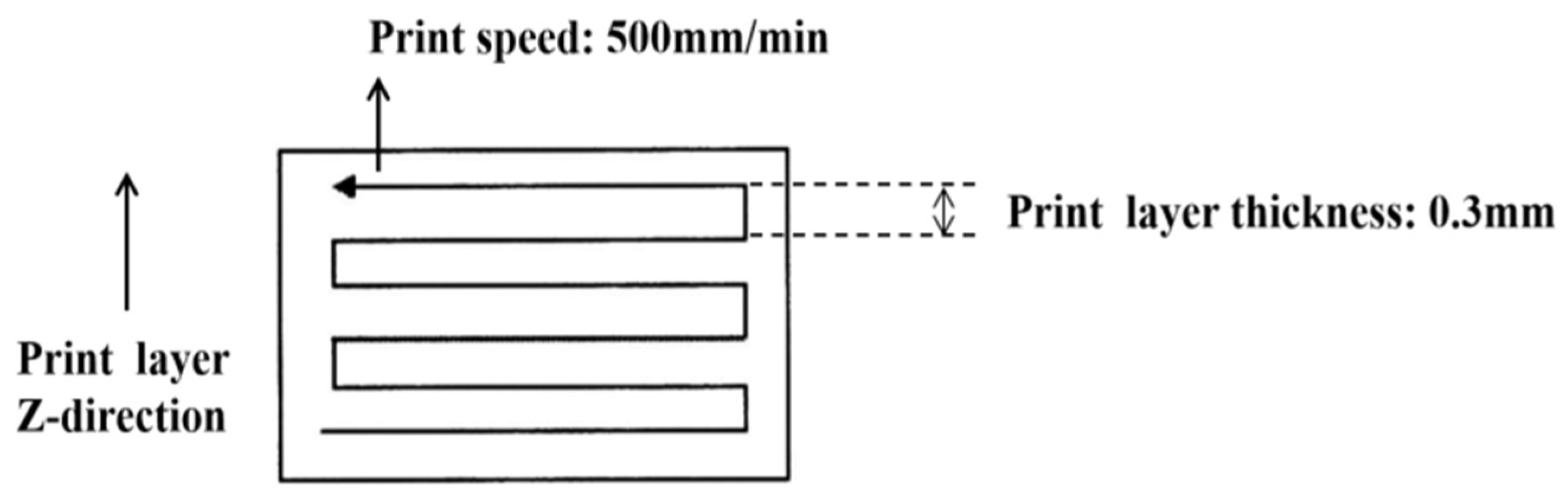Polymers 16 01789 g004