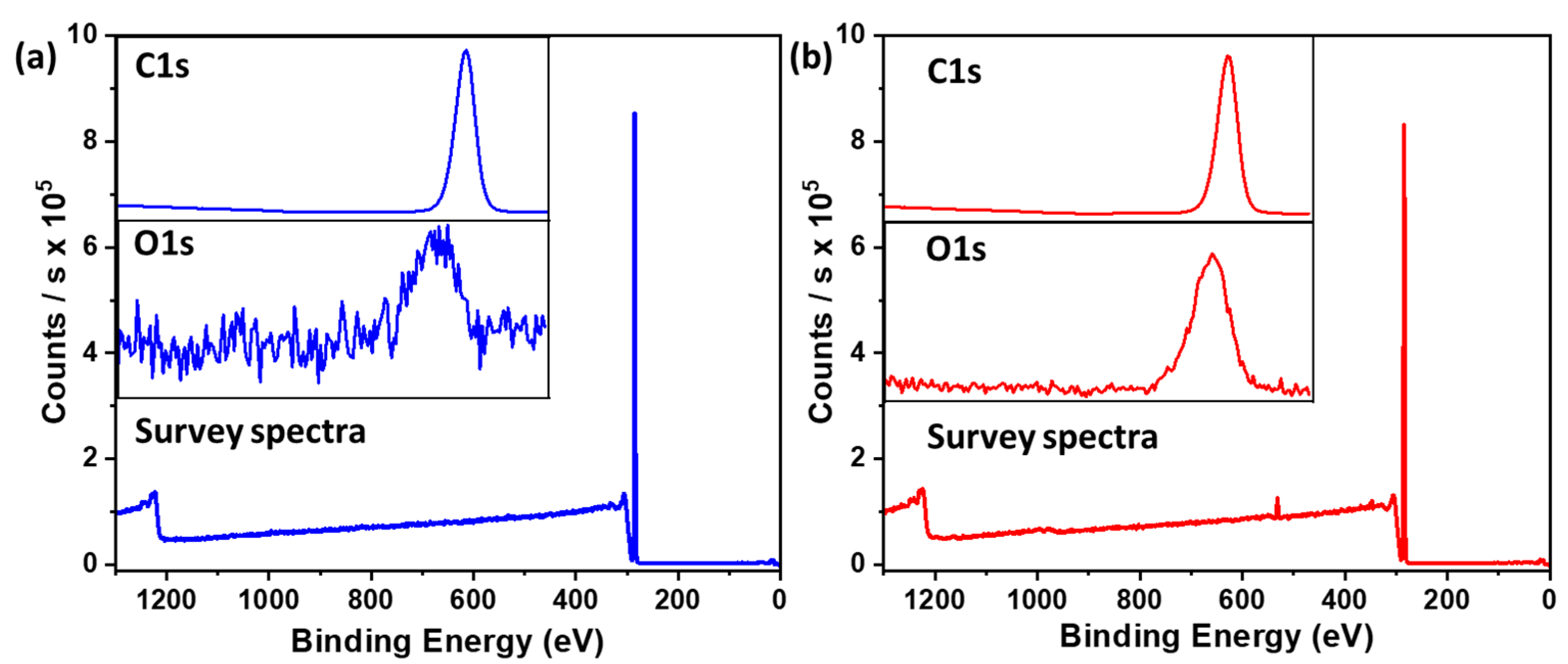 Polymers 16 01791 g008