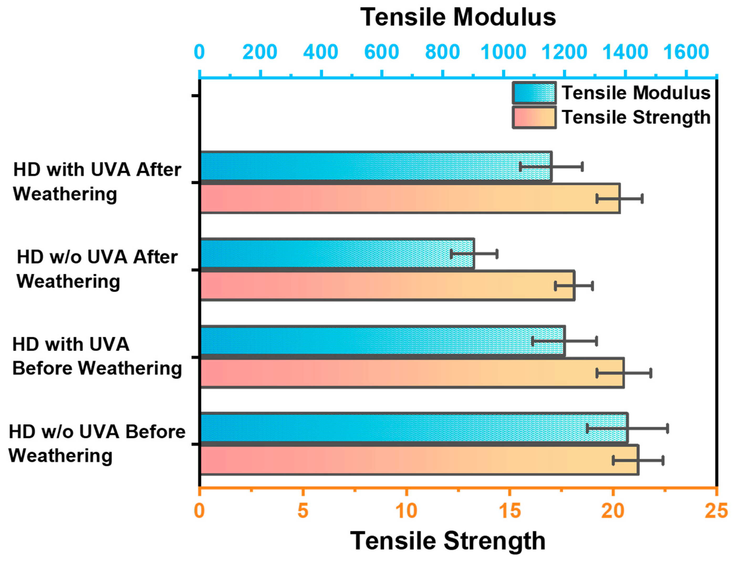 Polymers 16 01791 g012