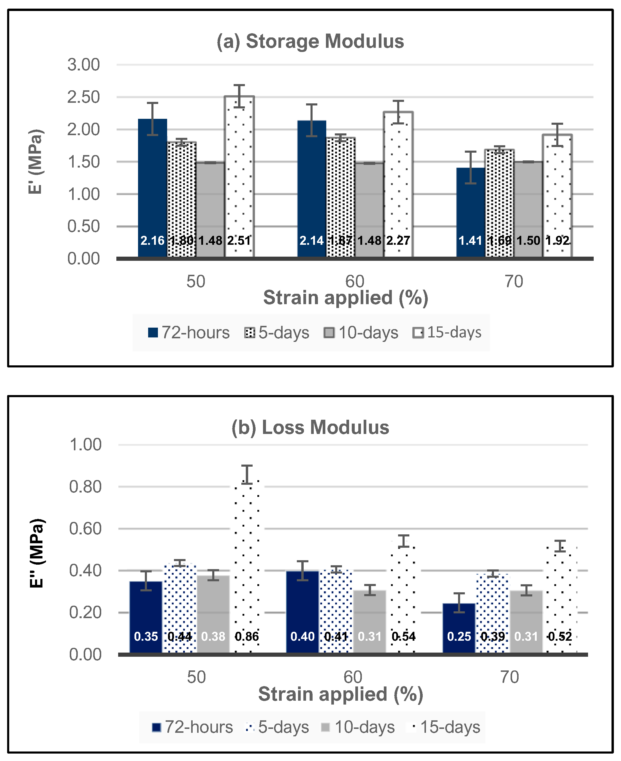 Polymers 16 01797 g006