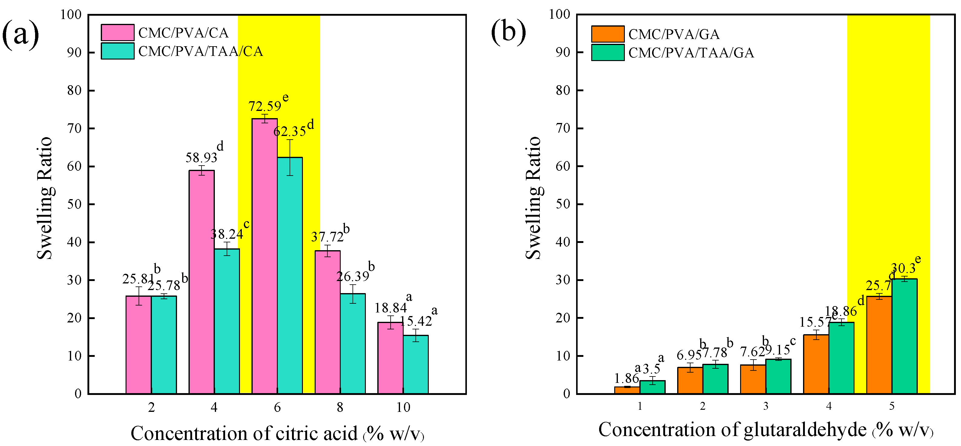 Polymers 16 01798 g005