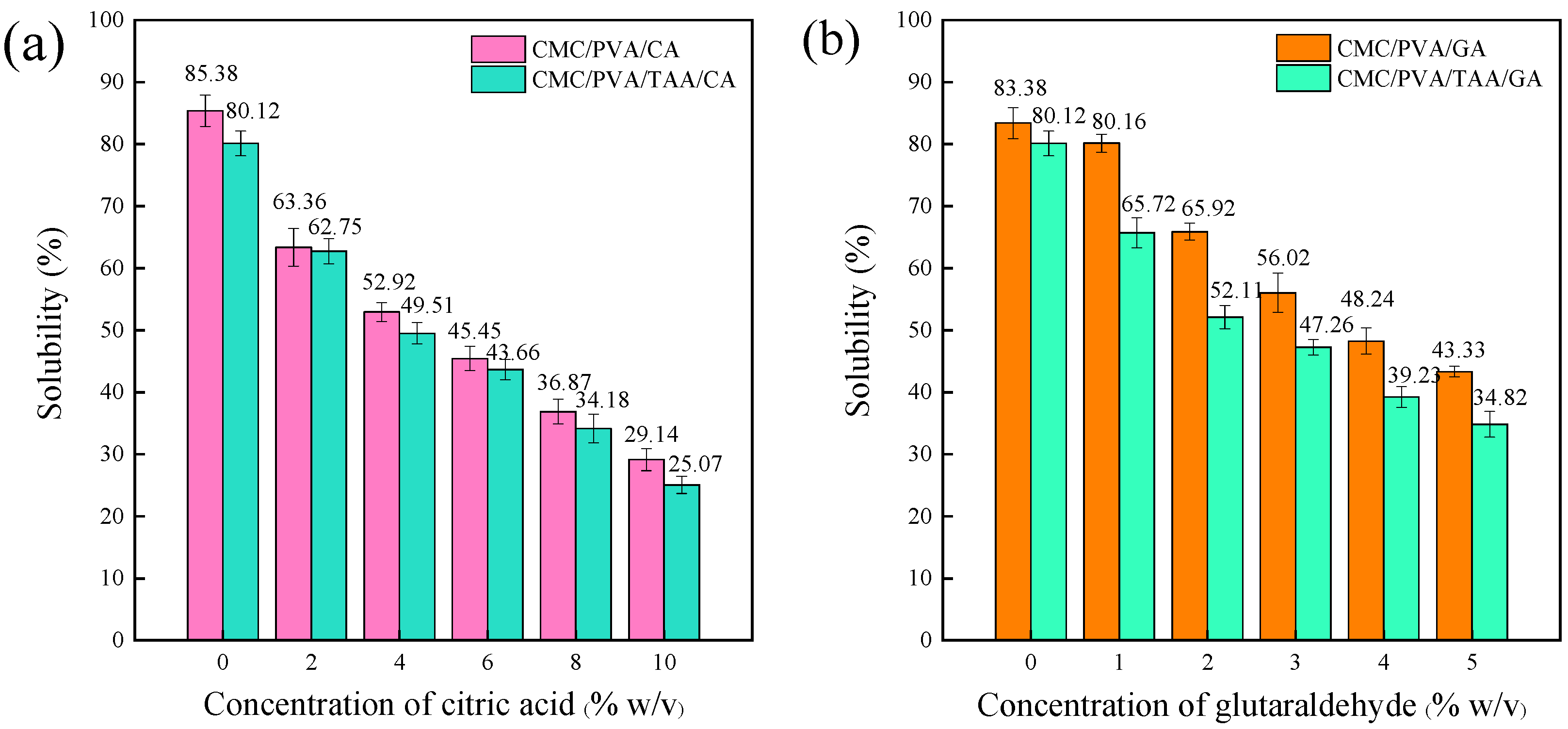 Polymers 16 01798 g006