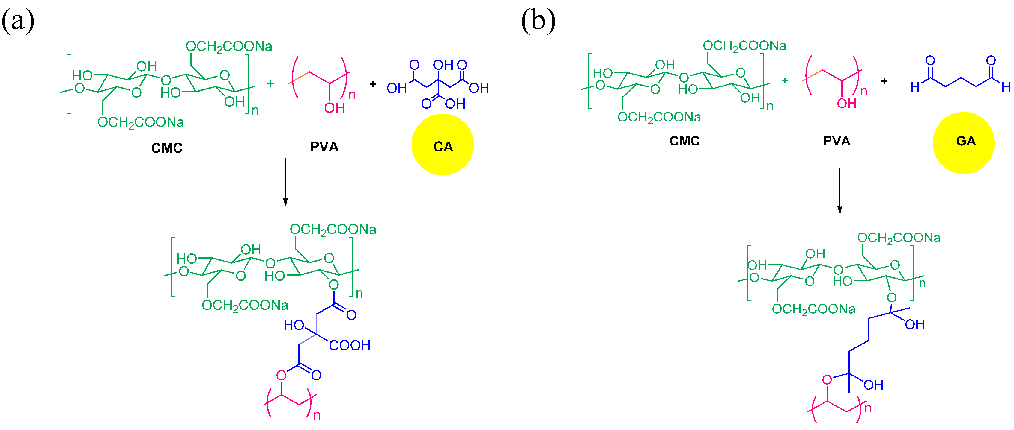 Polymers 16 01798 sch002