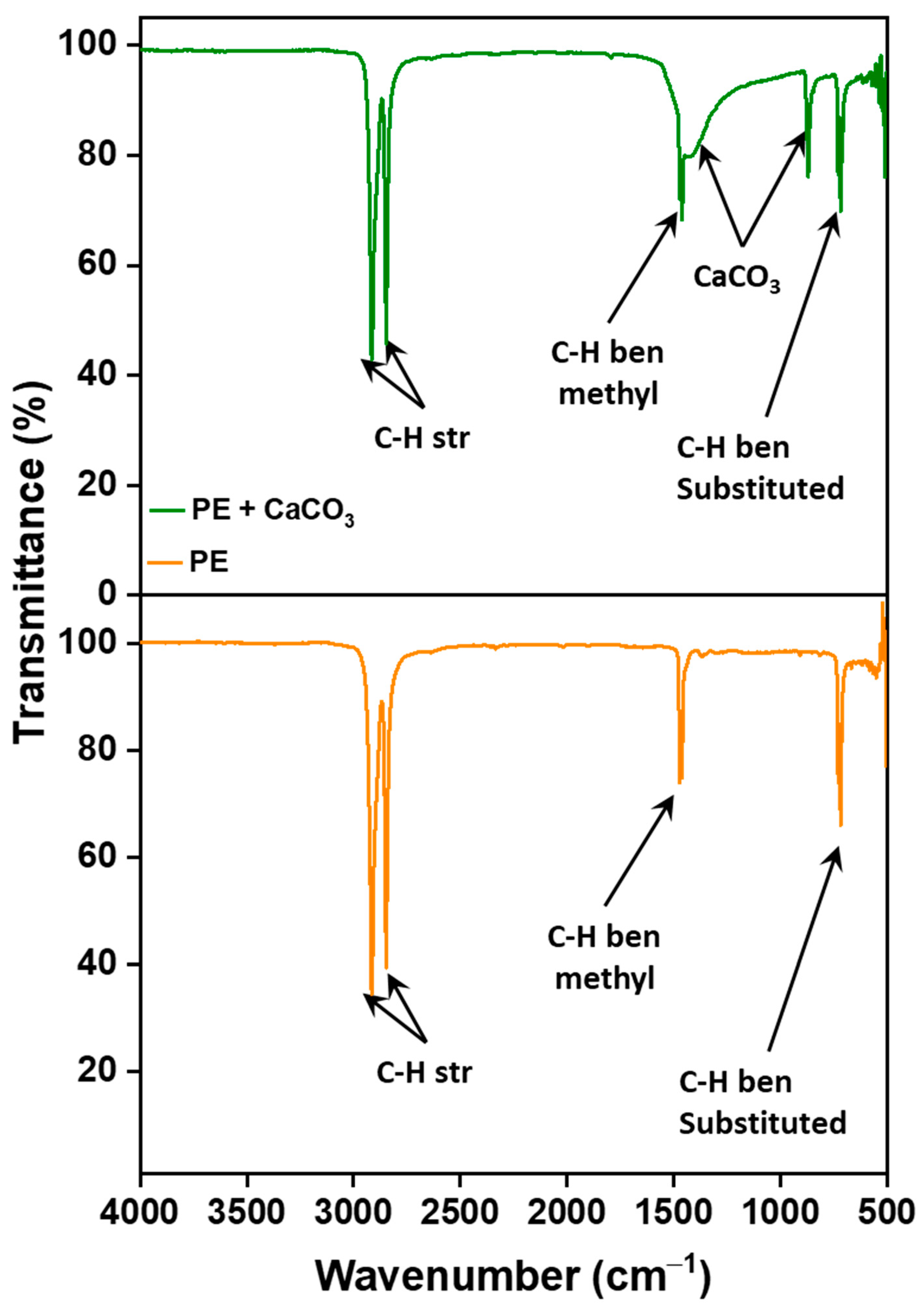 Polymers 16 01799 g001