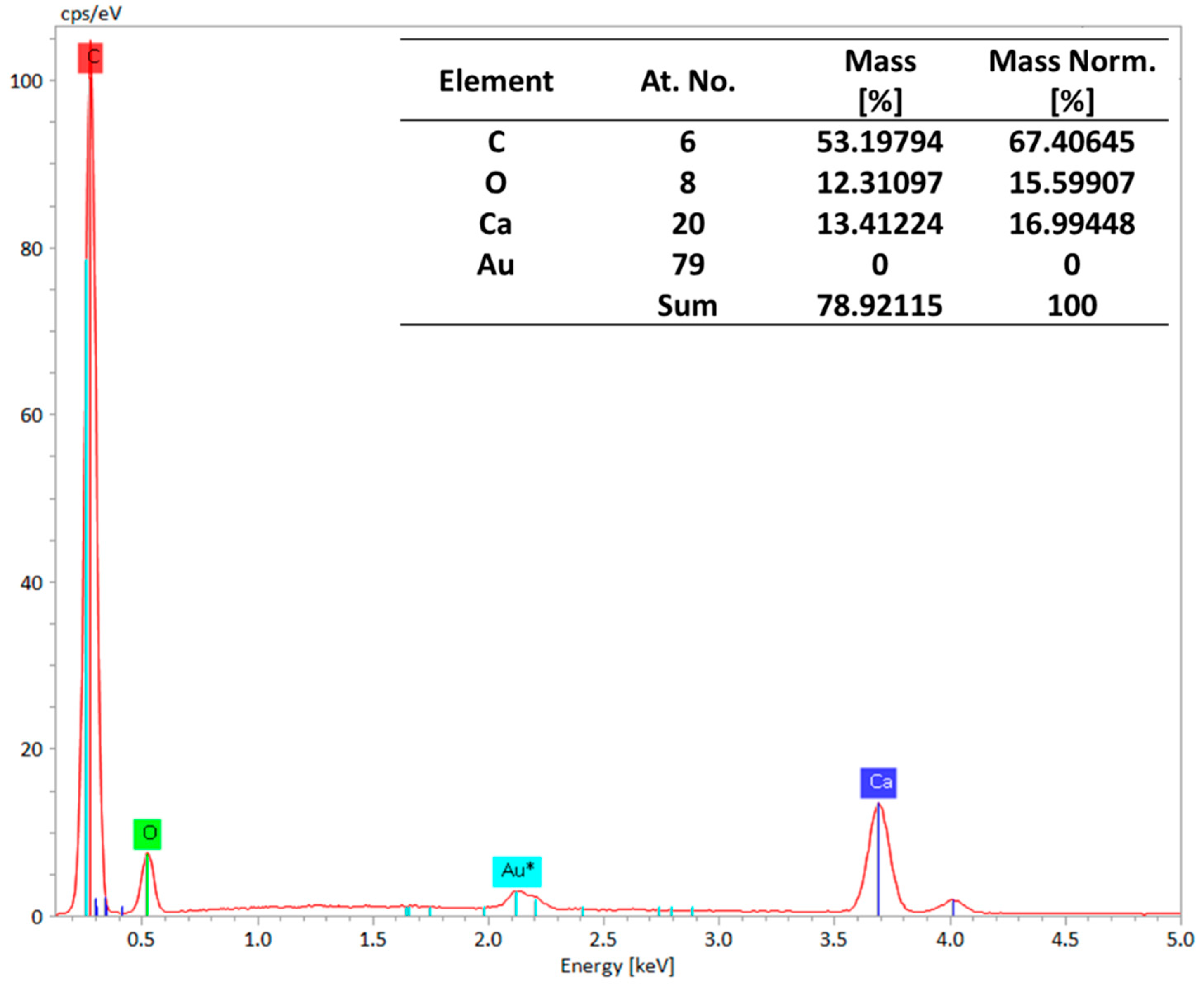 Polymers 16 01799 g007