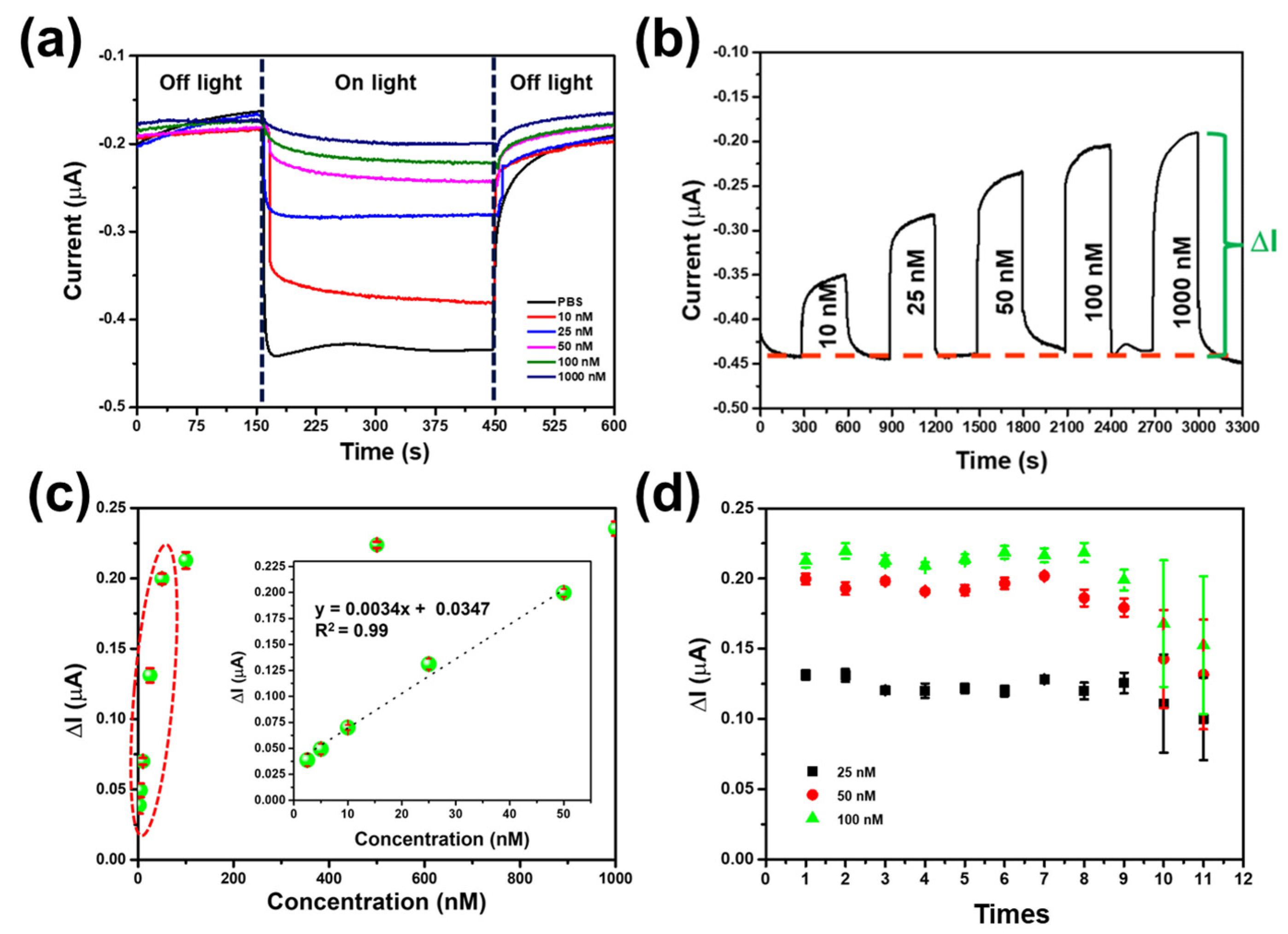 Polymers 16 01800 g009