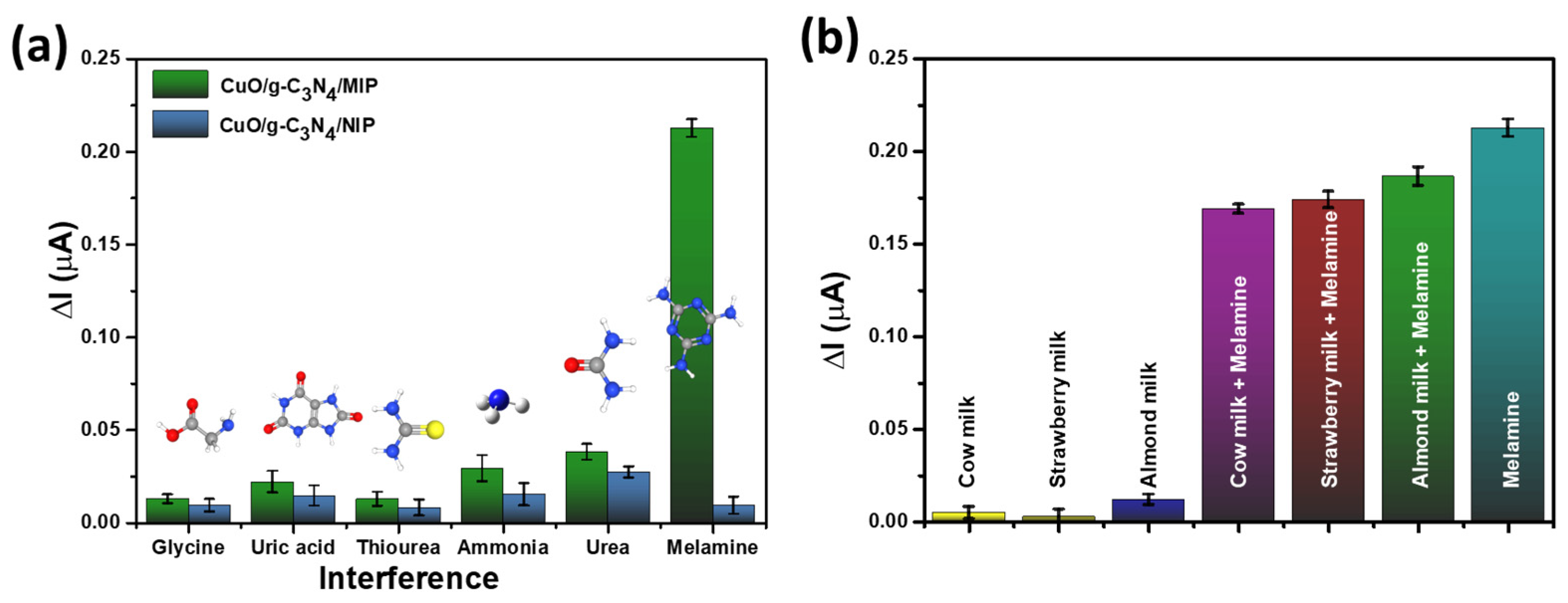 Polymers 16 01800 g011