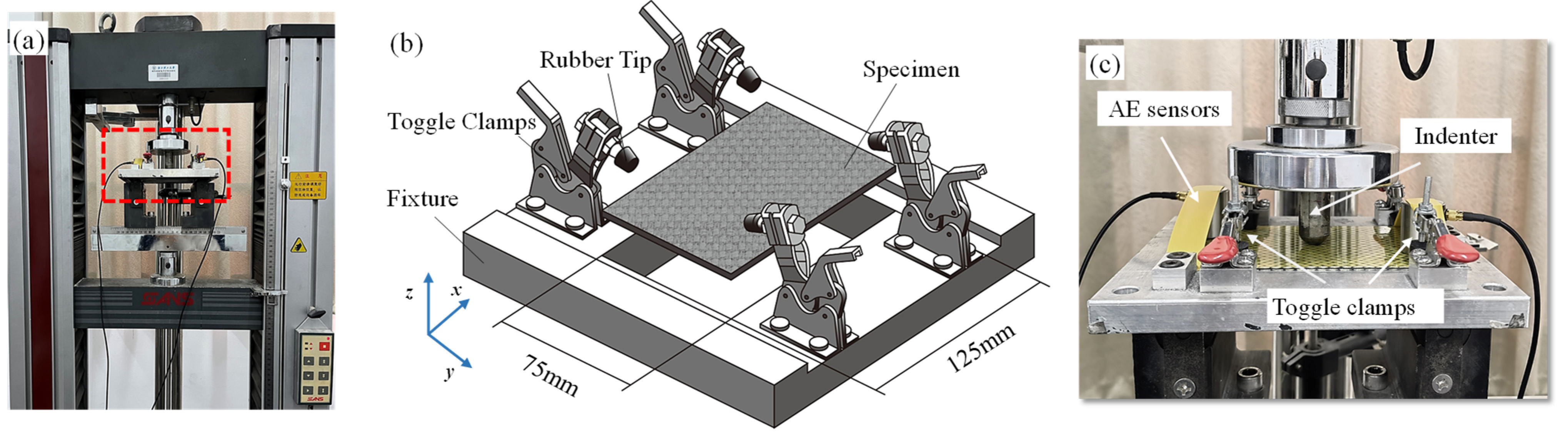 Polymers 16 01801 g002
