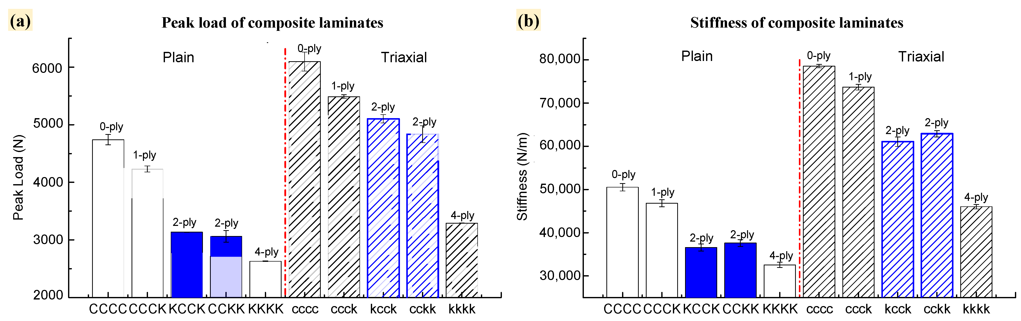 Polymers 16 01801 g004