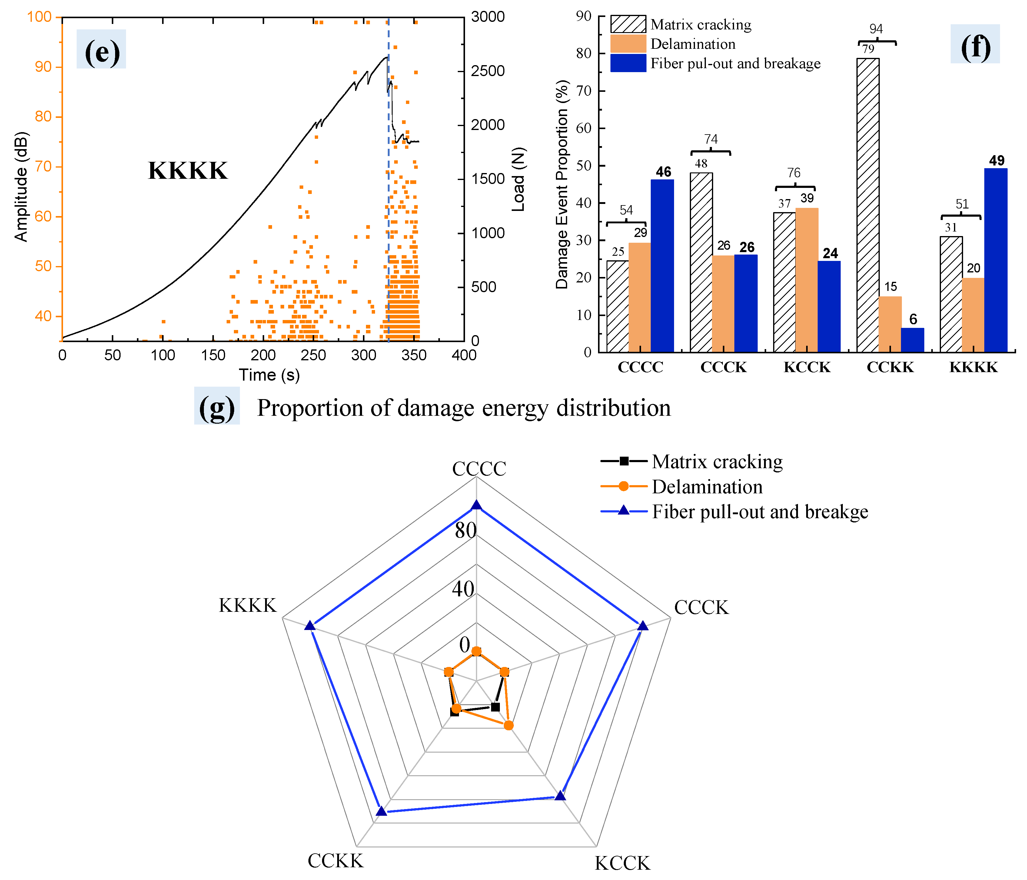 Polymers 16 01801 g009b