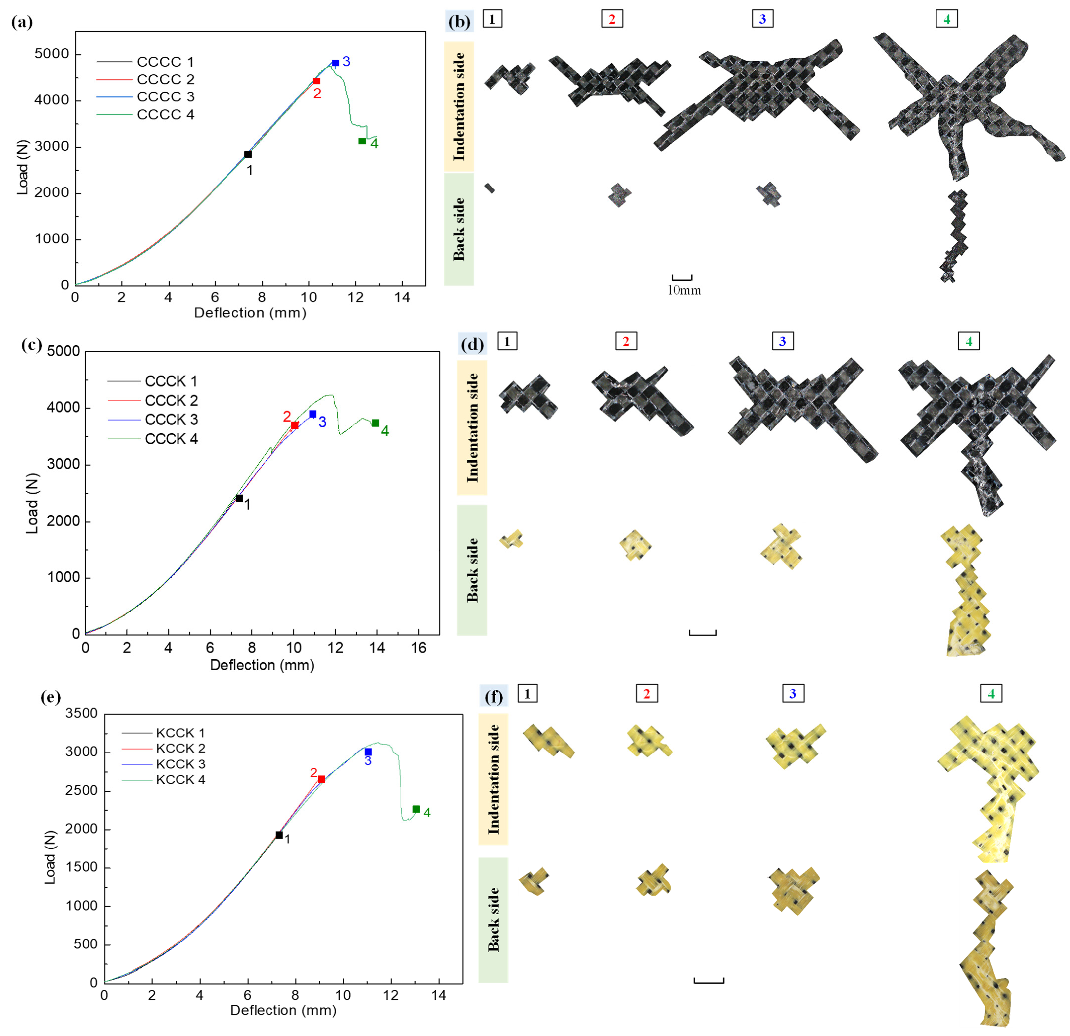 Polymers 16 01801 g011a