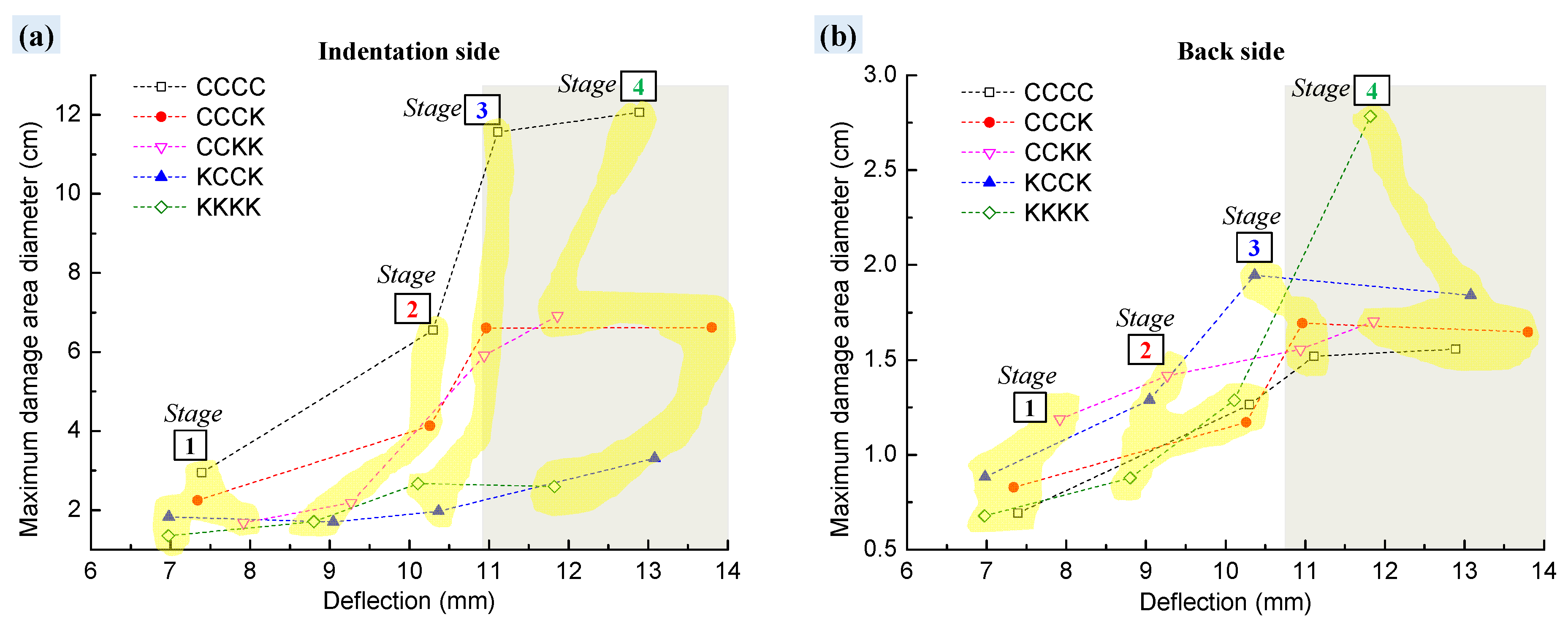 Polymers 16 01801 g012