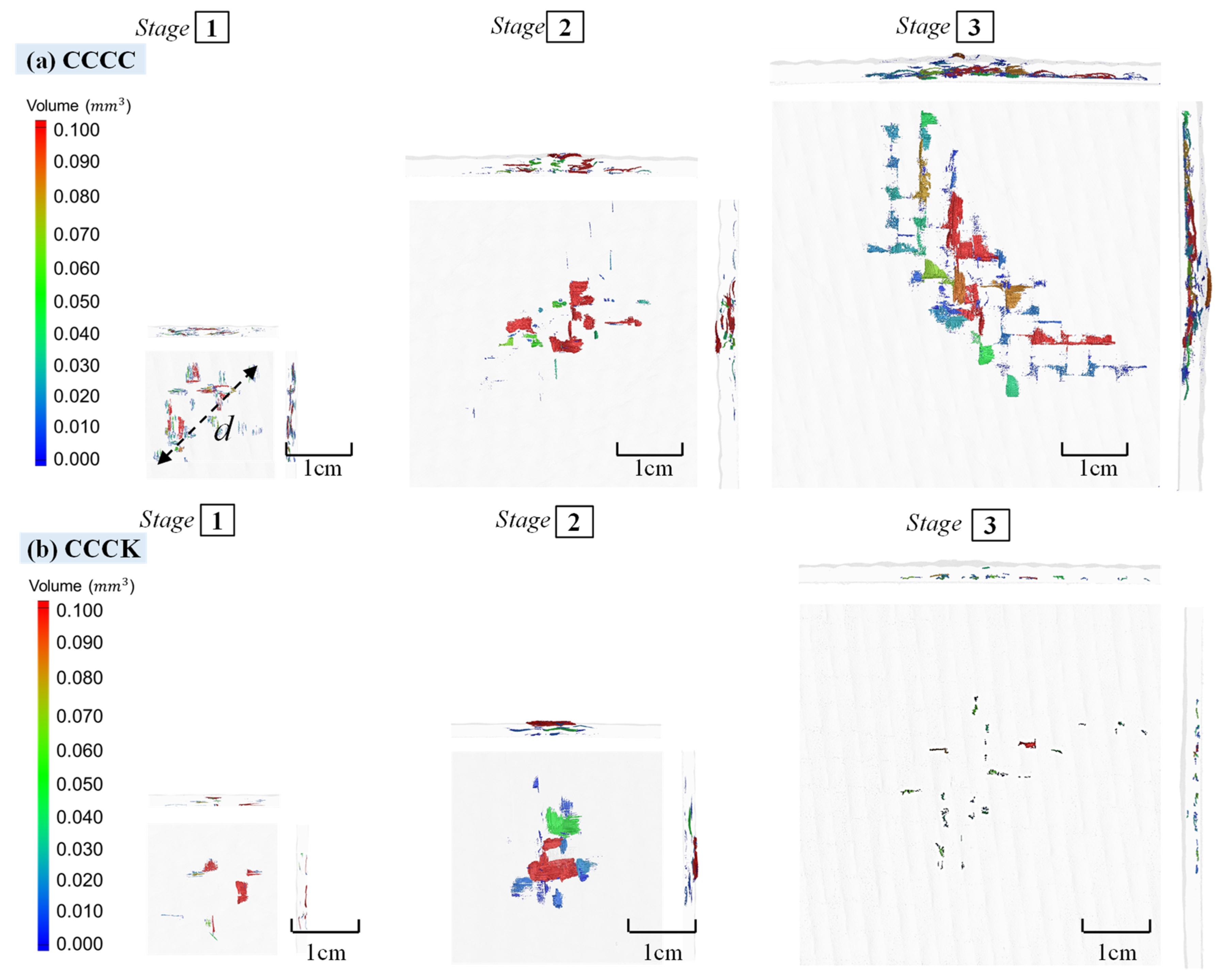 Polymers 16 01801 g013a