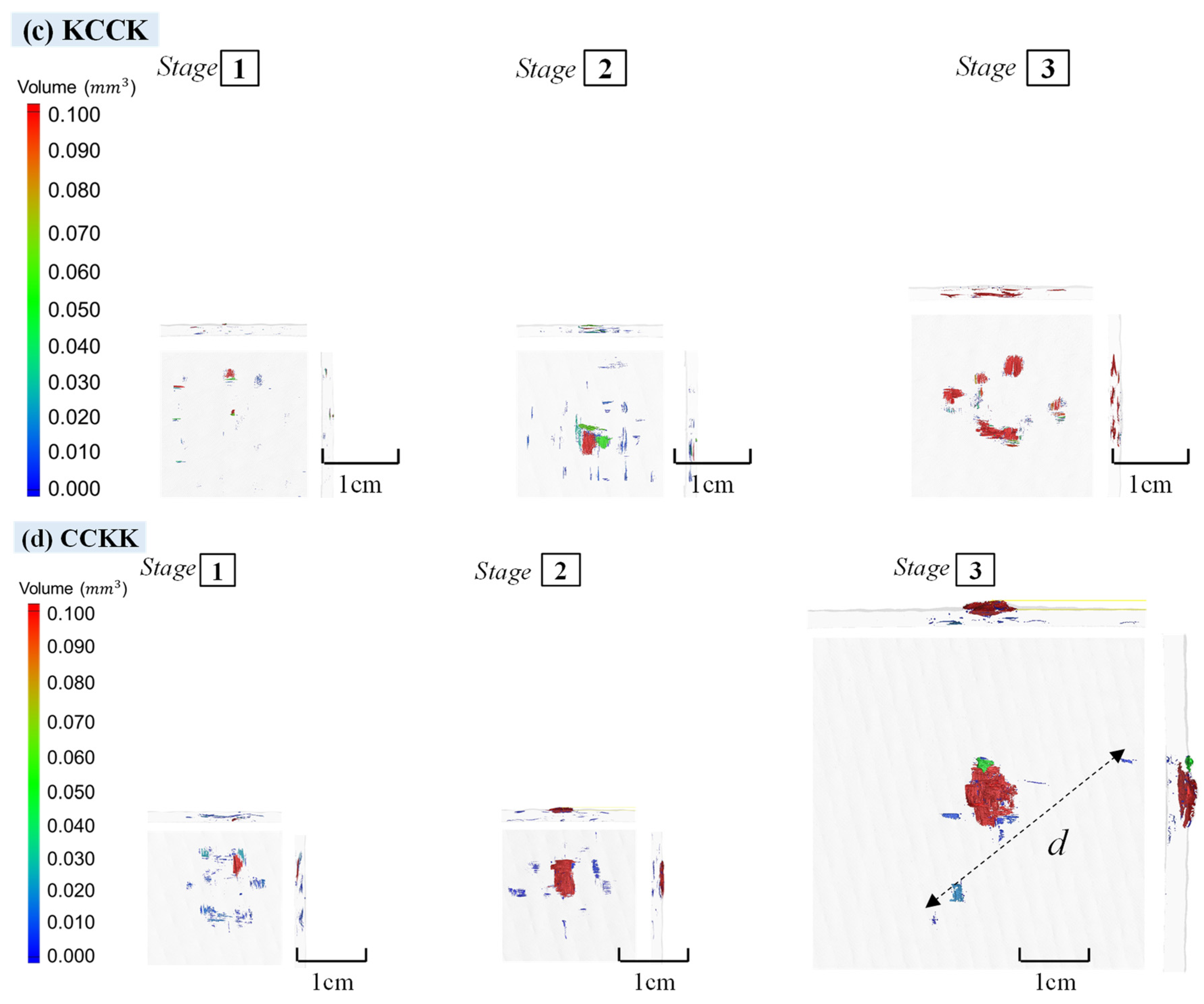 Polymers 16 01801 g013b