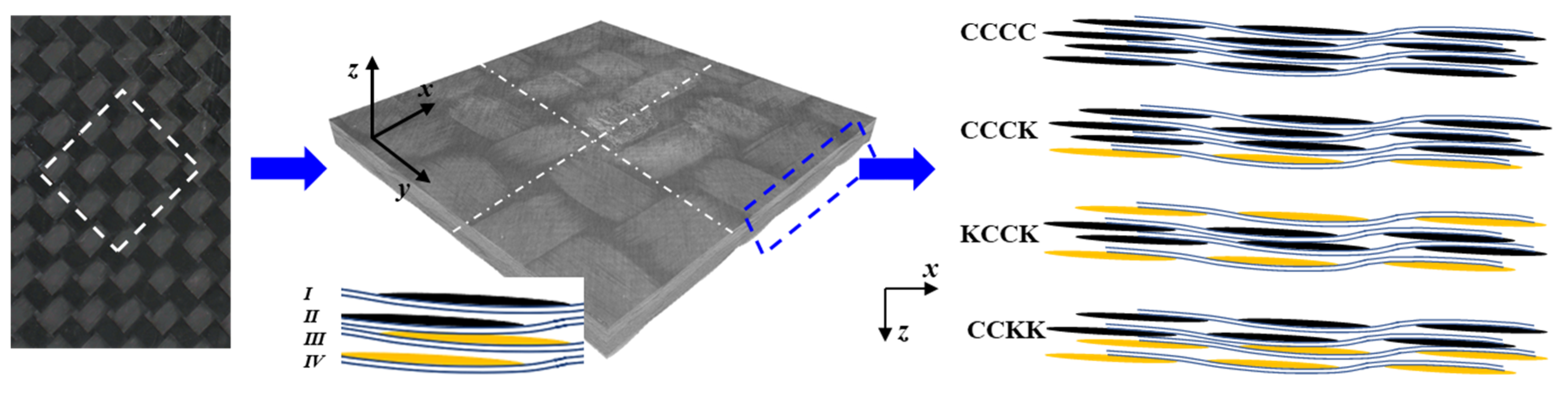 Polymers 16 01801 g015