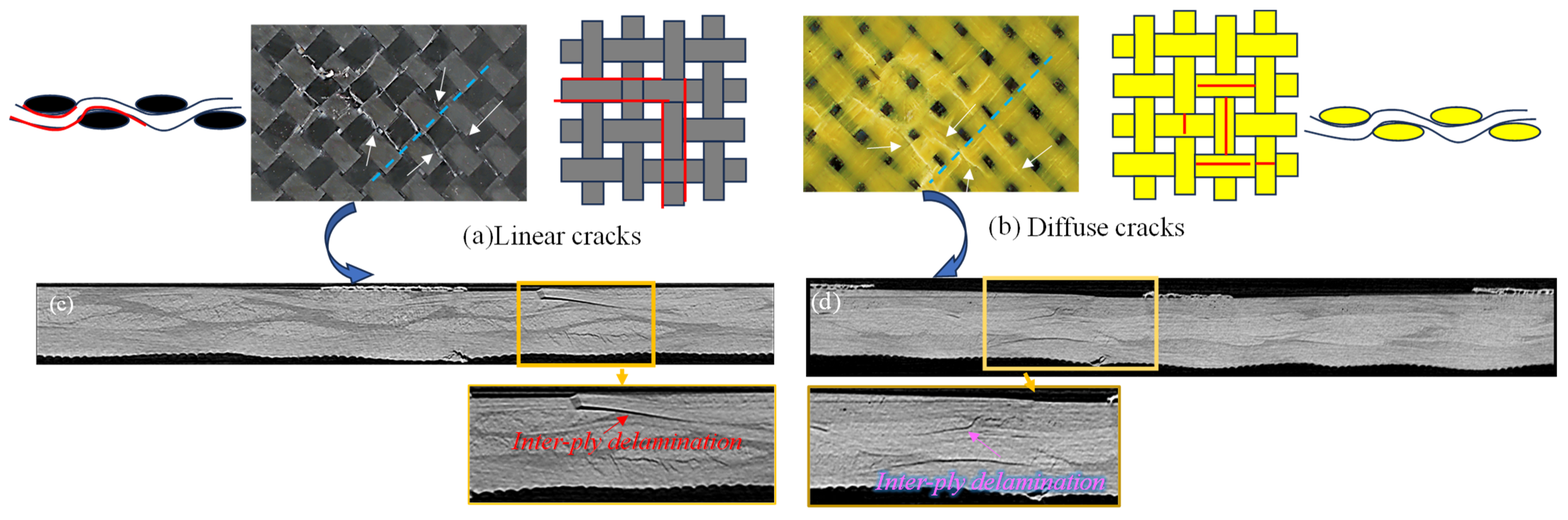 Polymers 16 01801 g017
