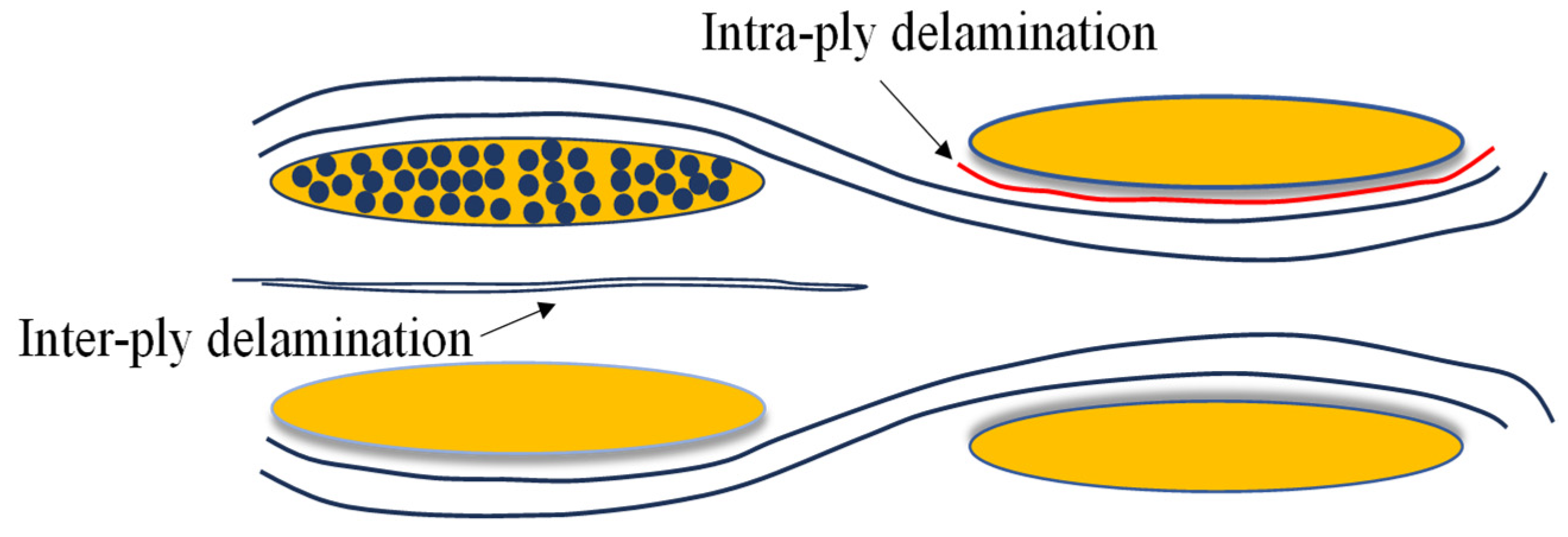 Polymers 16 01801 g018