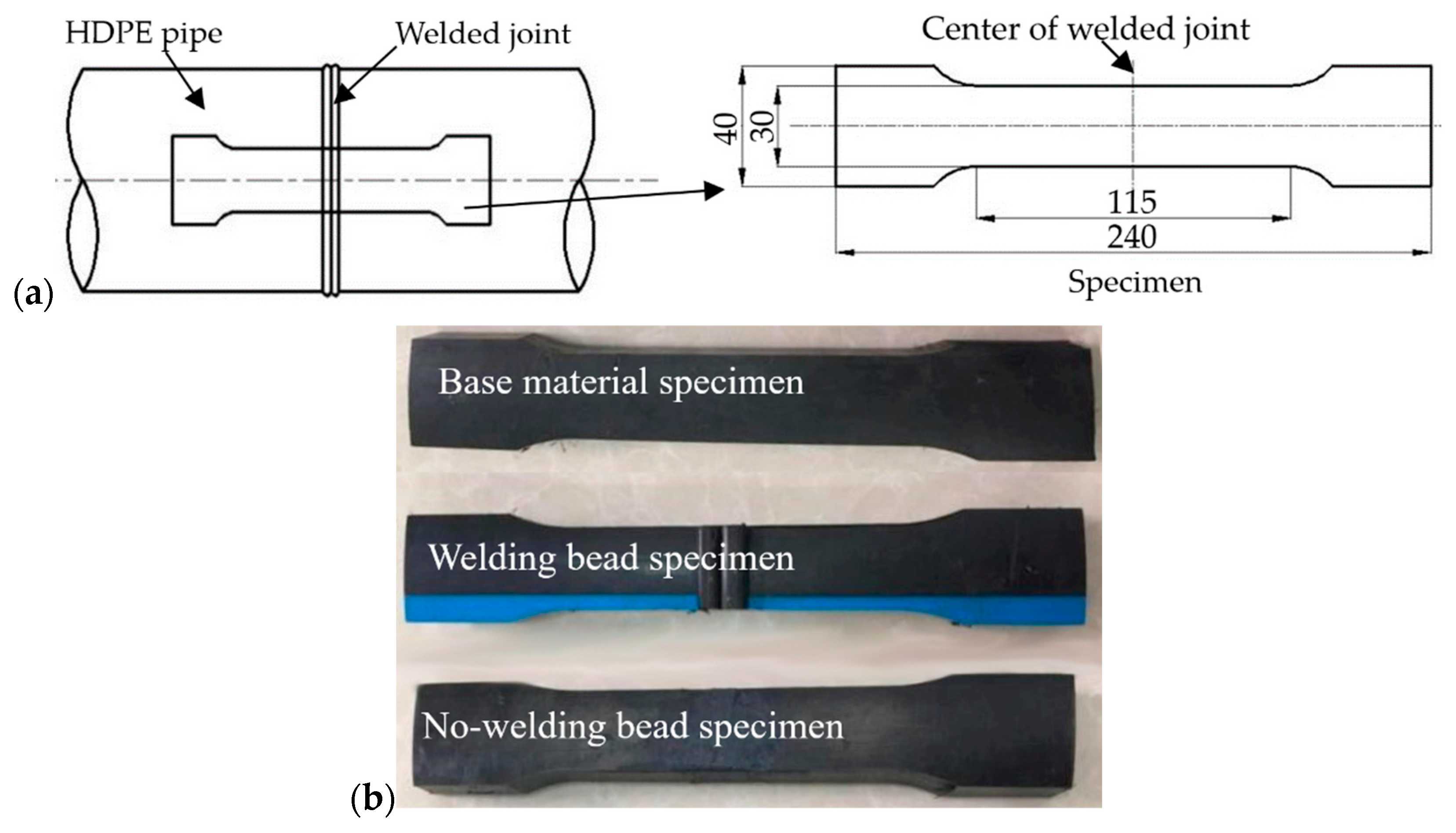 Polymers 16 01803 g001