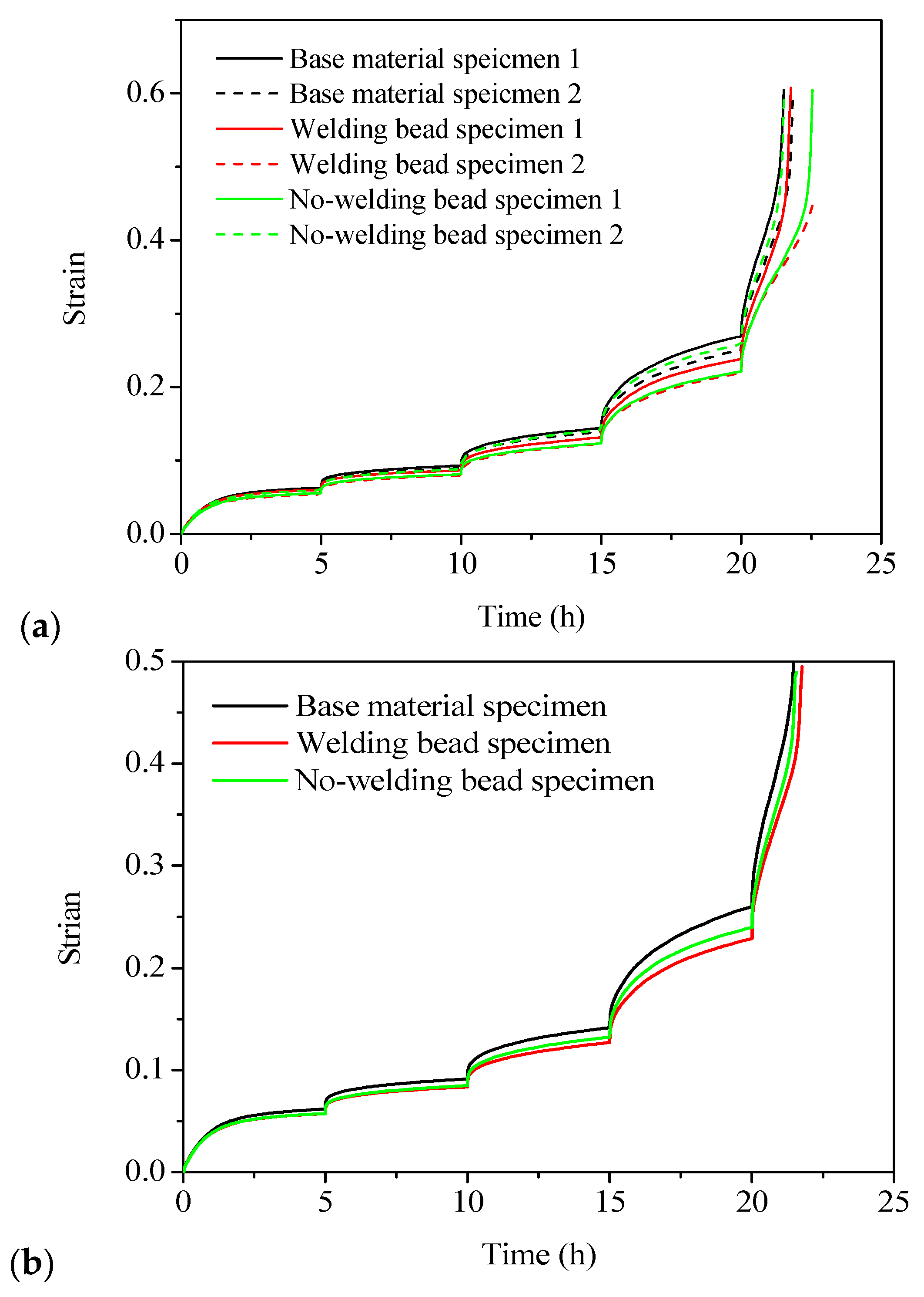 Polymers 16 01803 g007