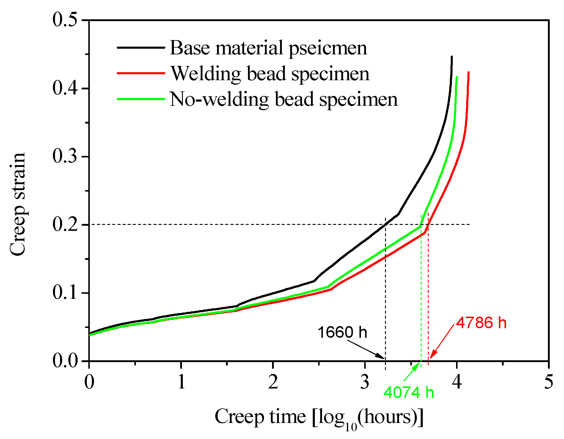 Polymers 16 01803 g009