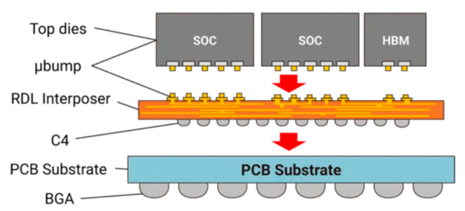 Polymers 16 01805 g001