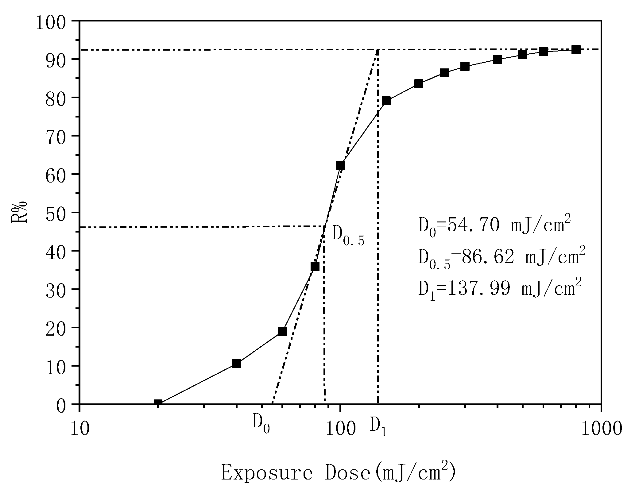 Polymers 16 01805 g004