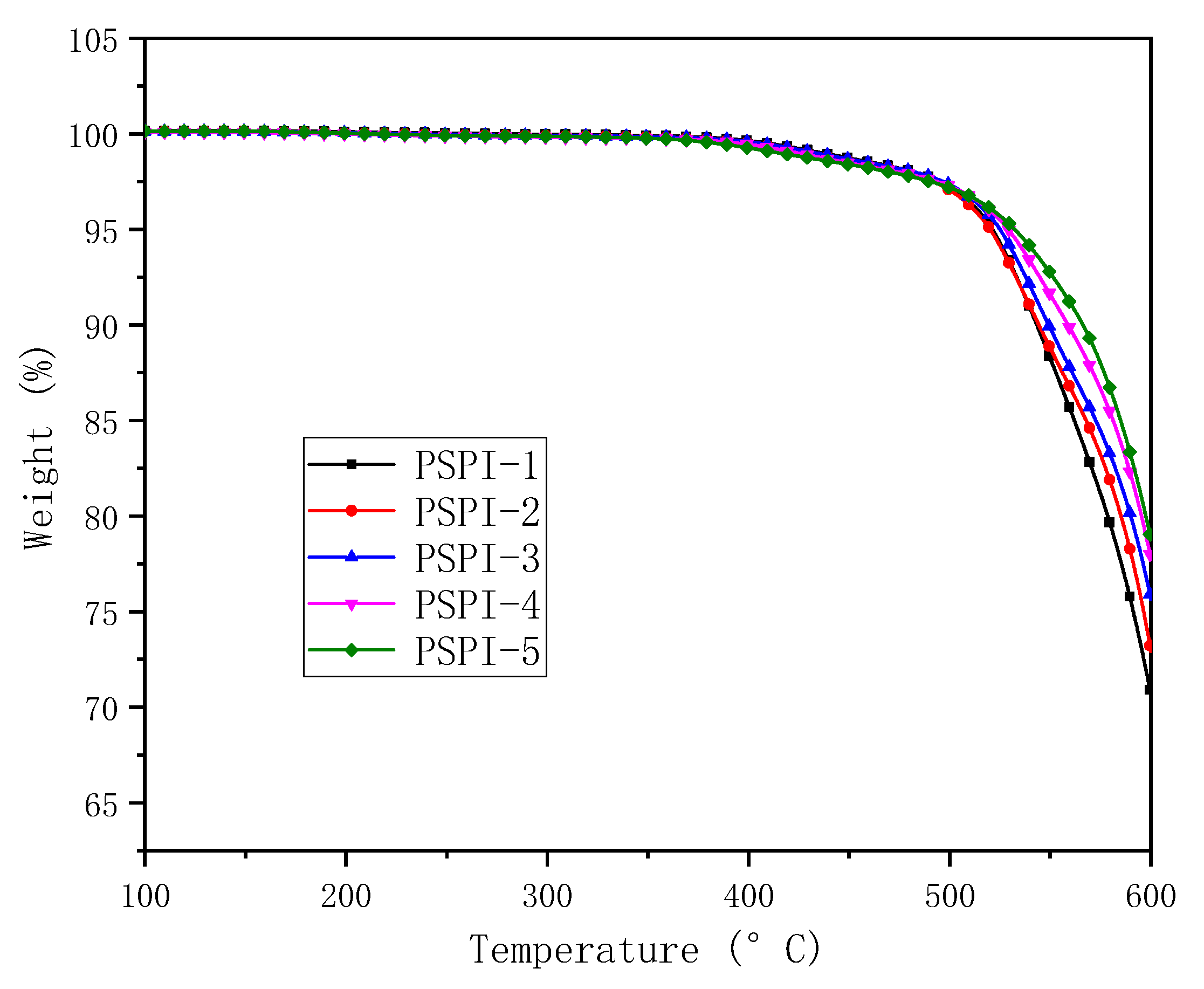 Polymers 16 01805 g007
