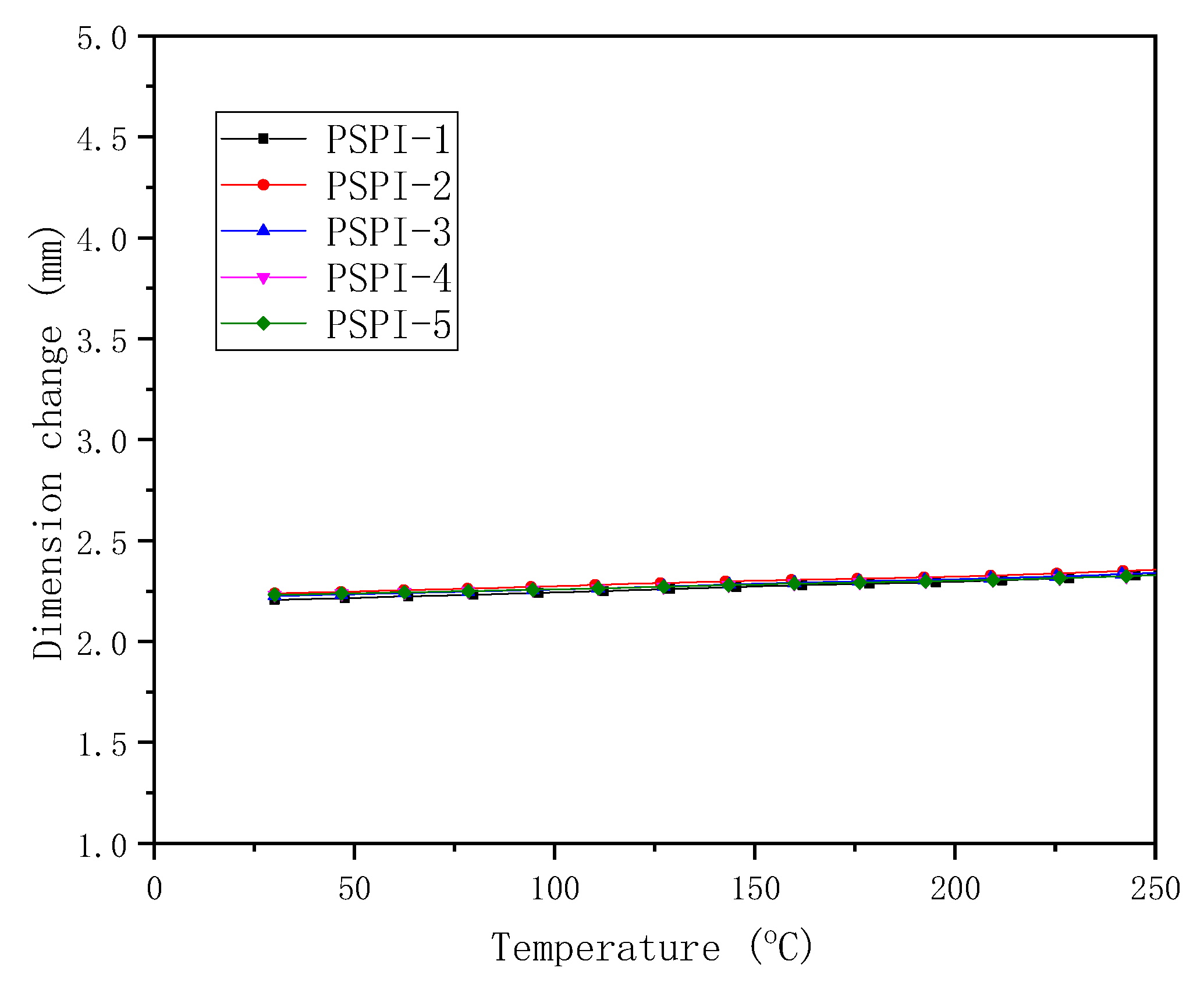 Polymers 16 01805 g008