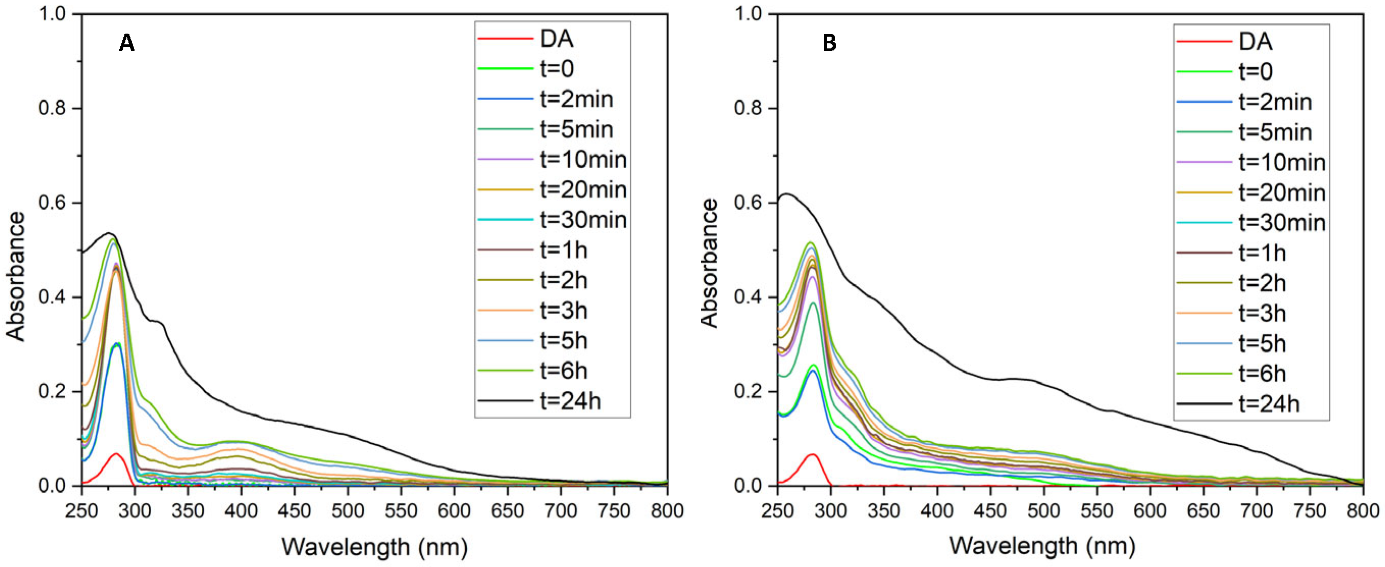Polymers 16 01806 g001