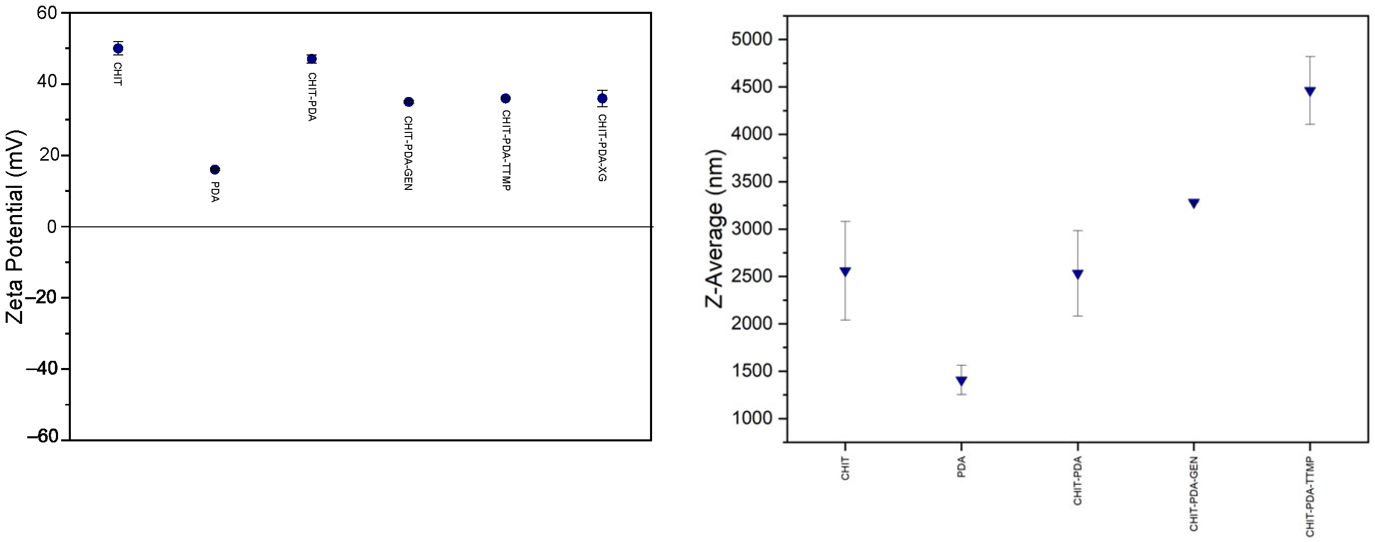 Polymers 16 01806 g006