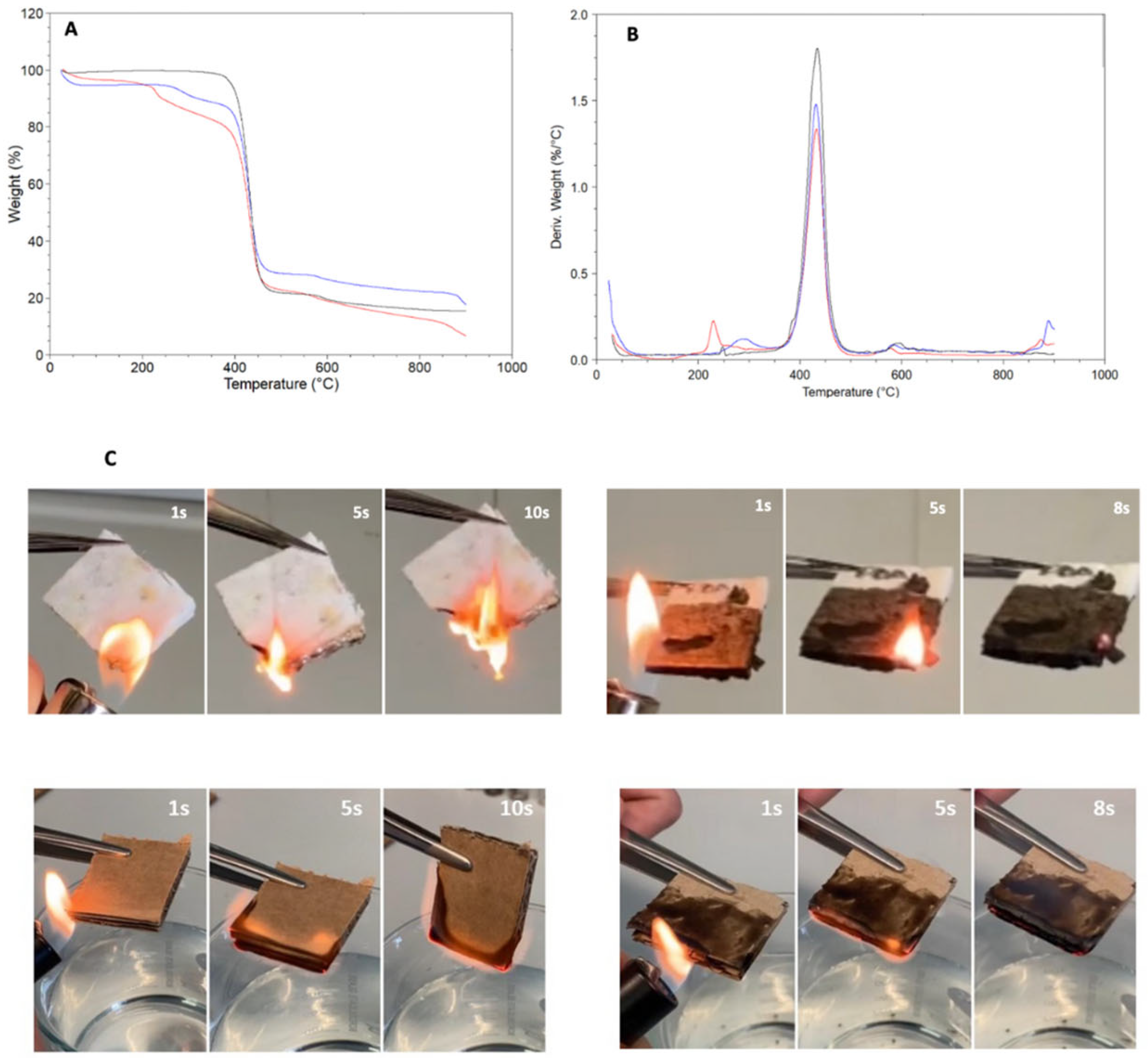 Polymers 16 01806 g007