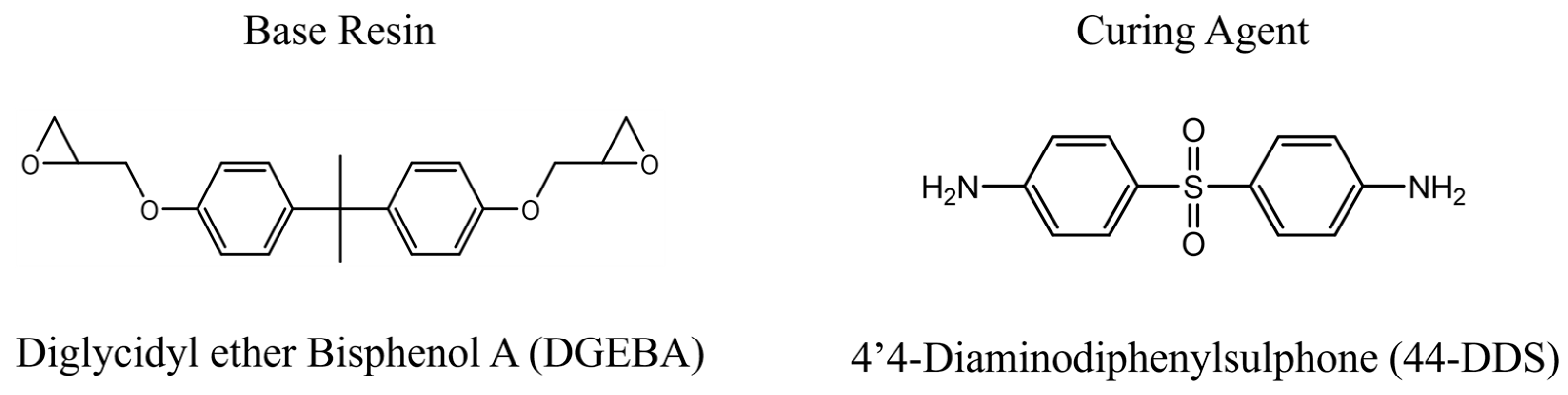Polymers 16 01813 g001