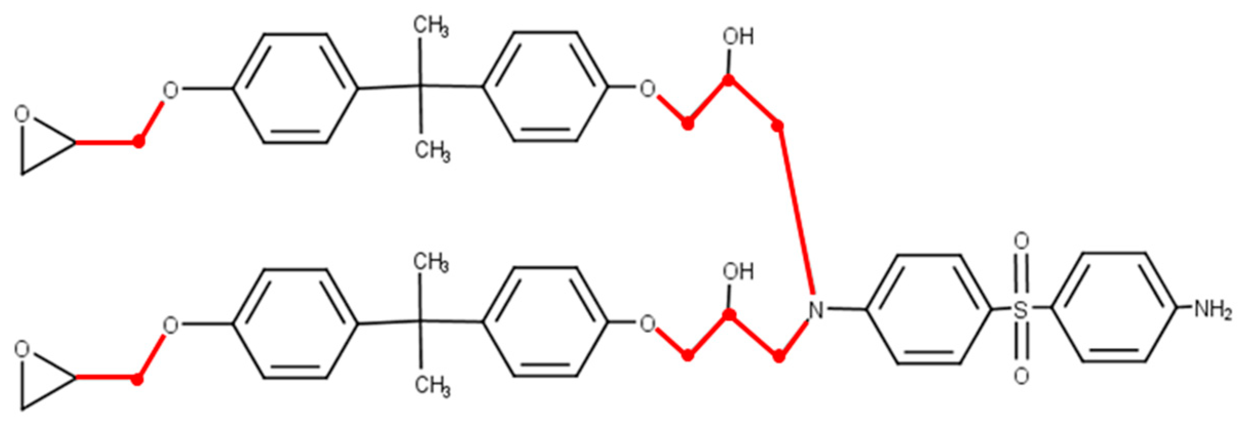 Polymers 16 01813 g003