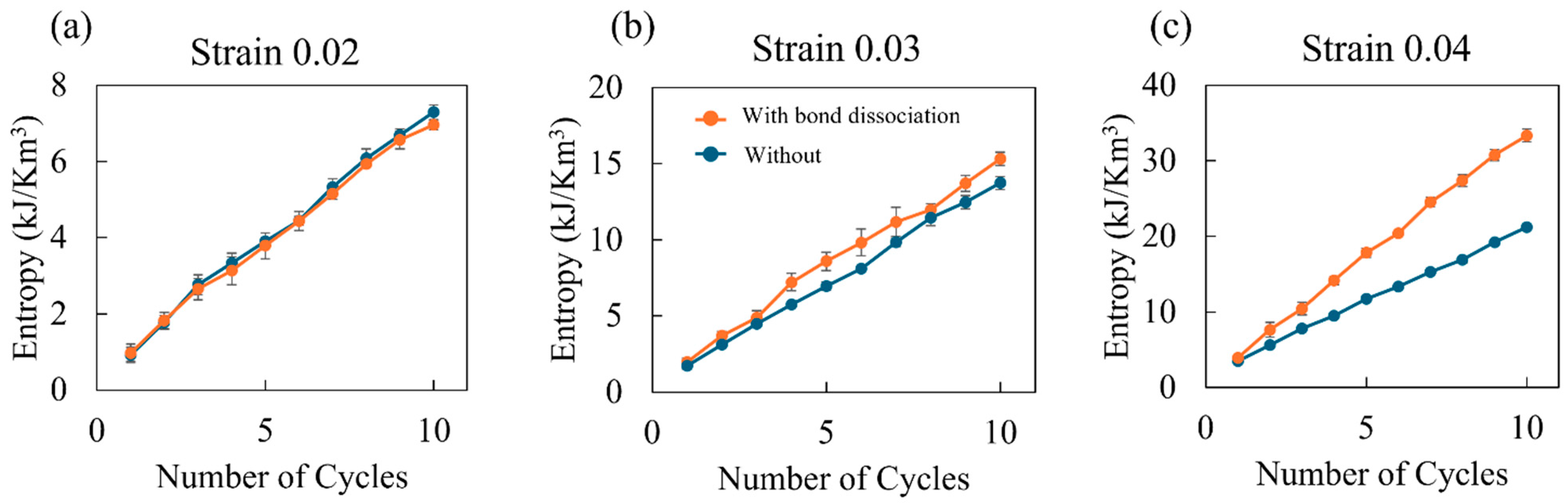 Polymers 16 01813 g005
