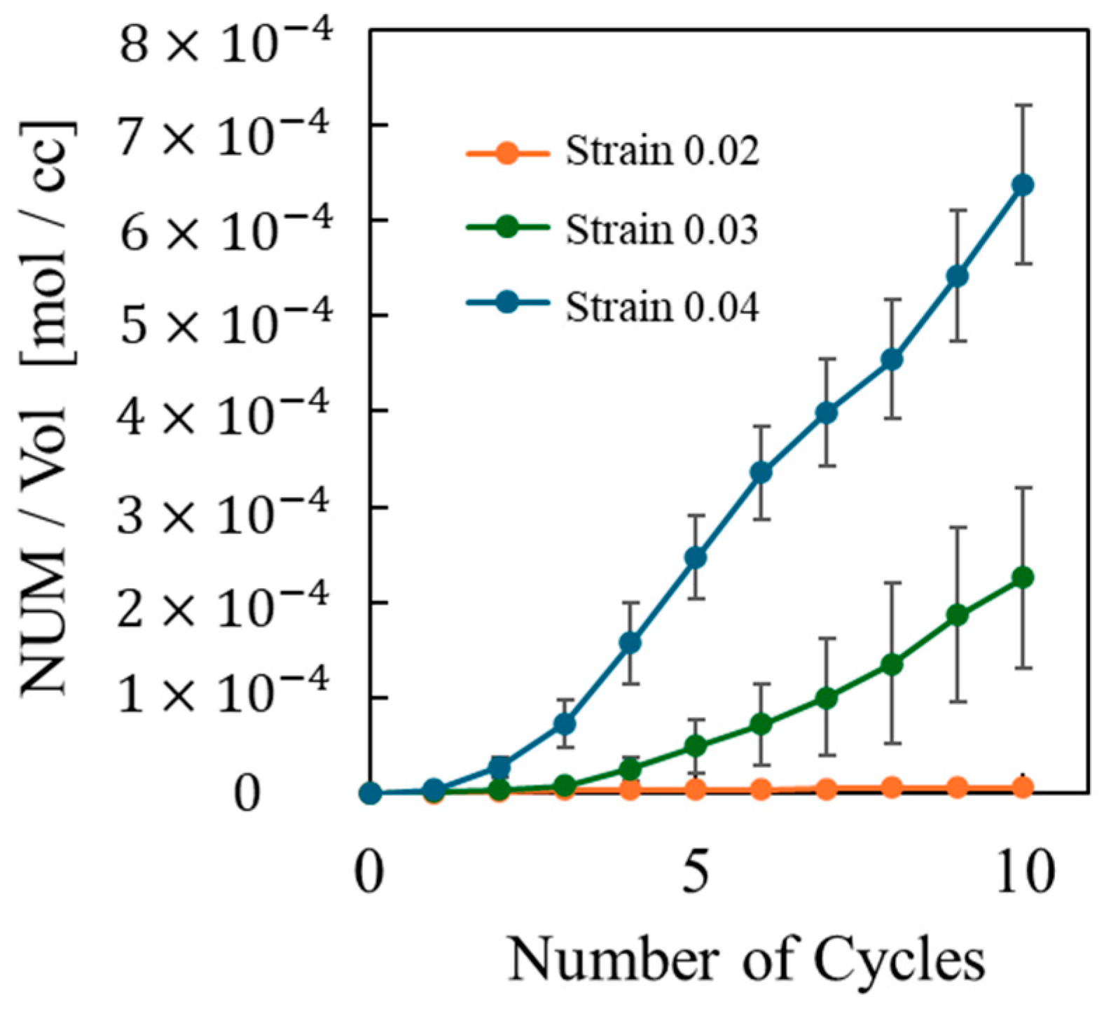 Polymers 16 01813 g006
