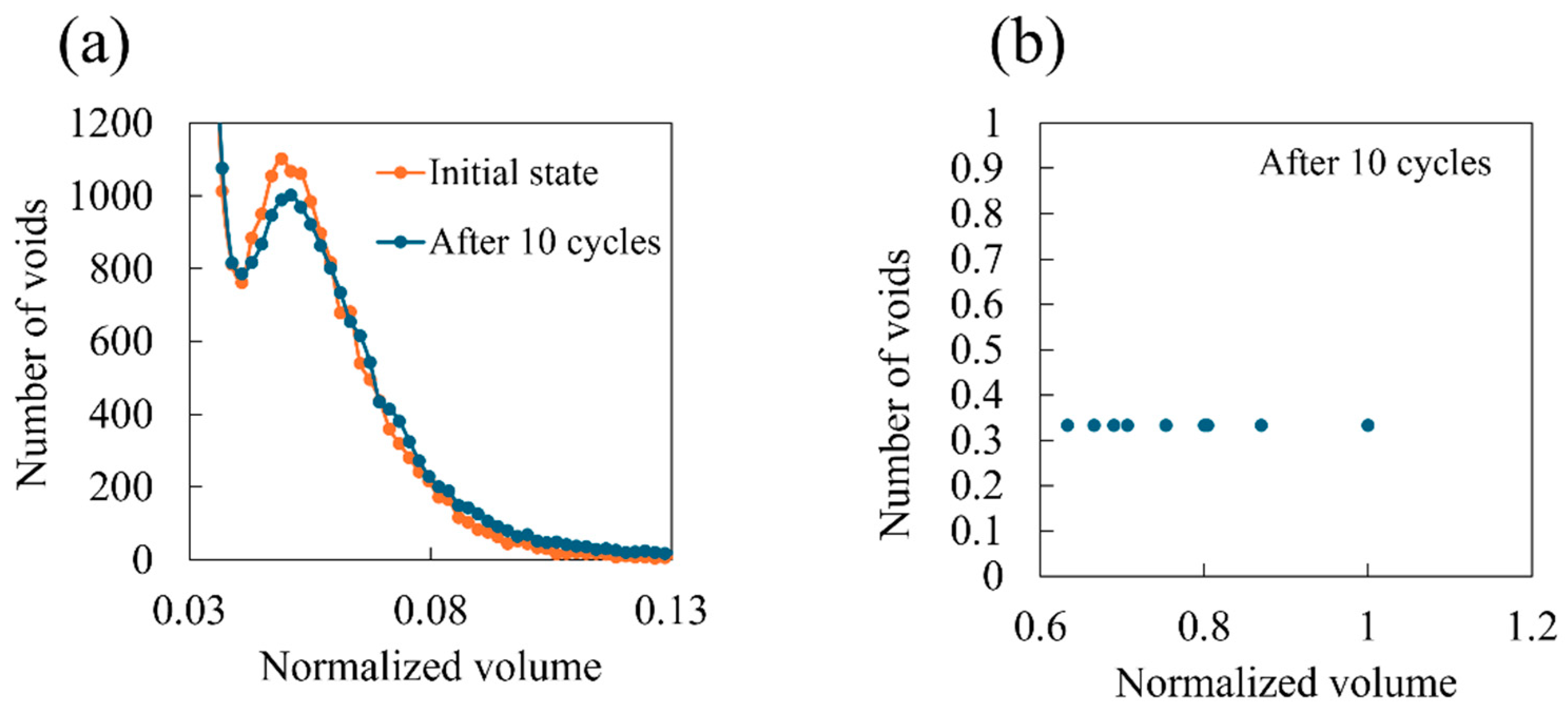 Polymers 16 01813 g009