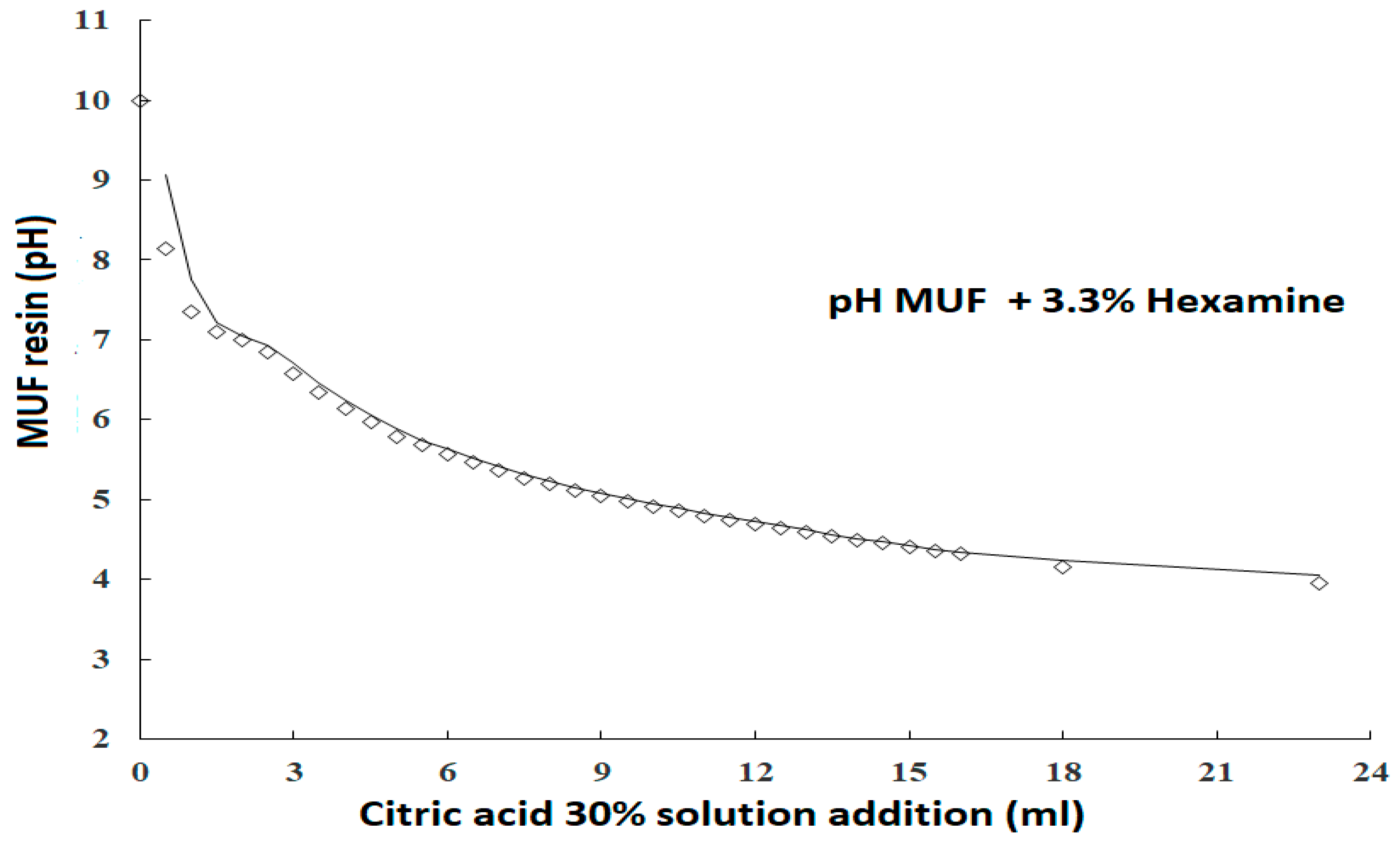 Polymers 16 01819 g001