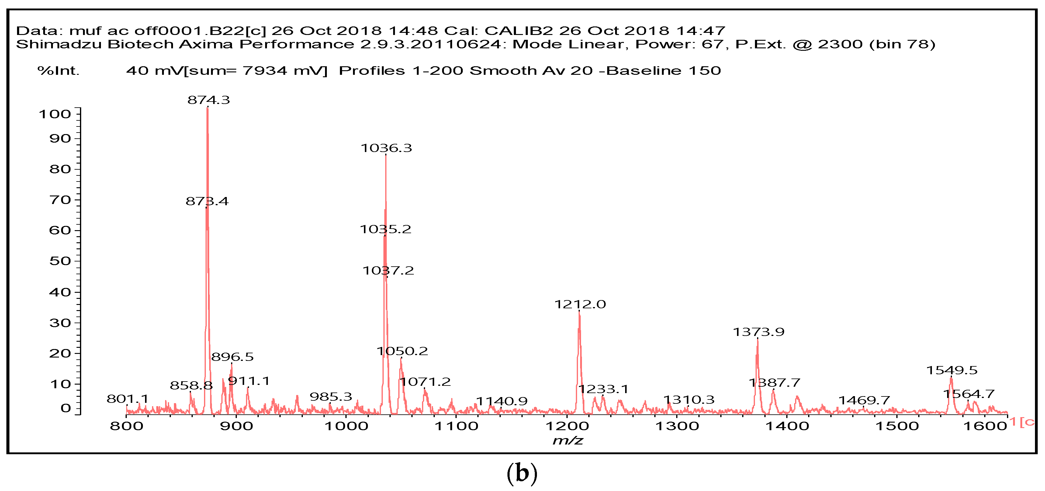 Polymers 16 01819 g004b