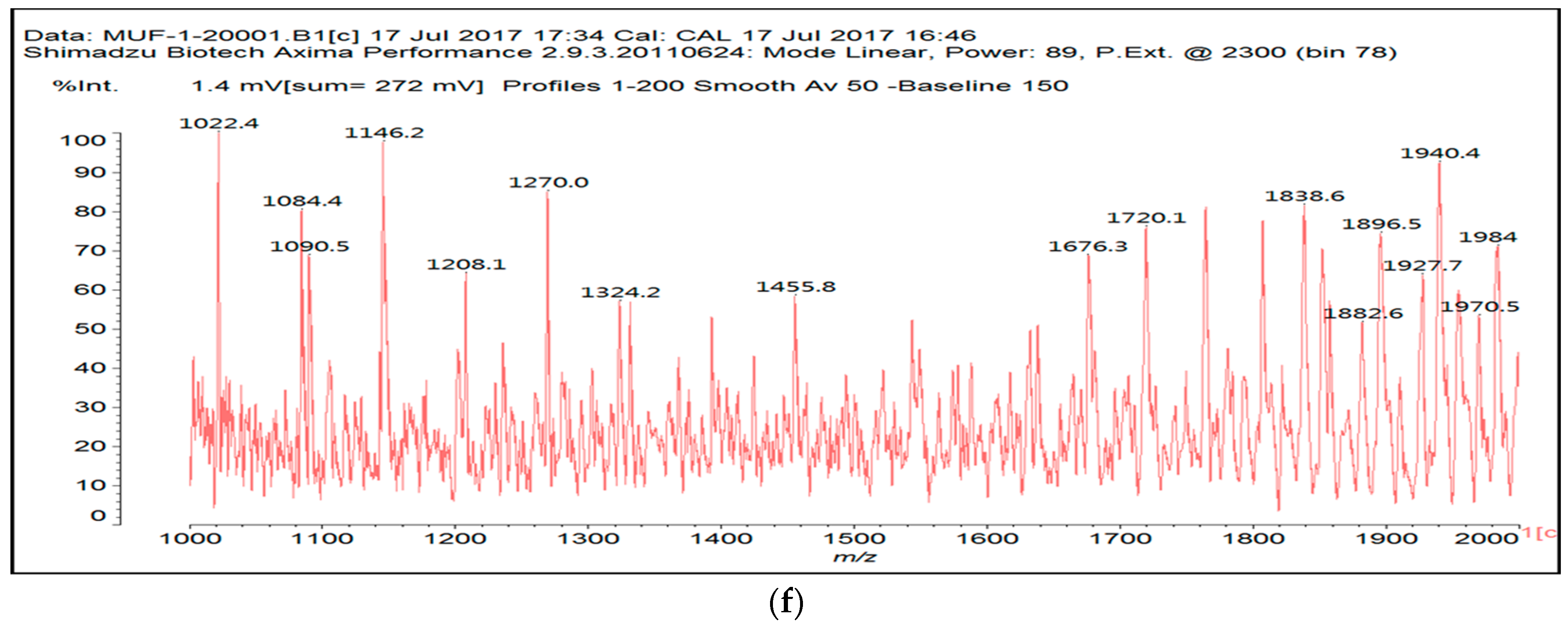 Polymers 16 01819 g005c