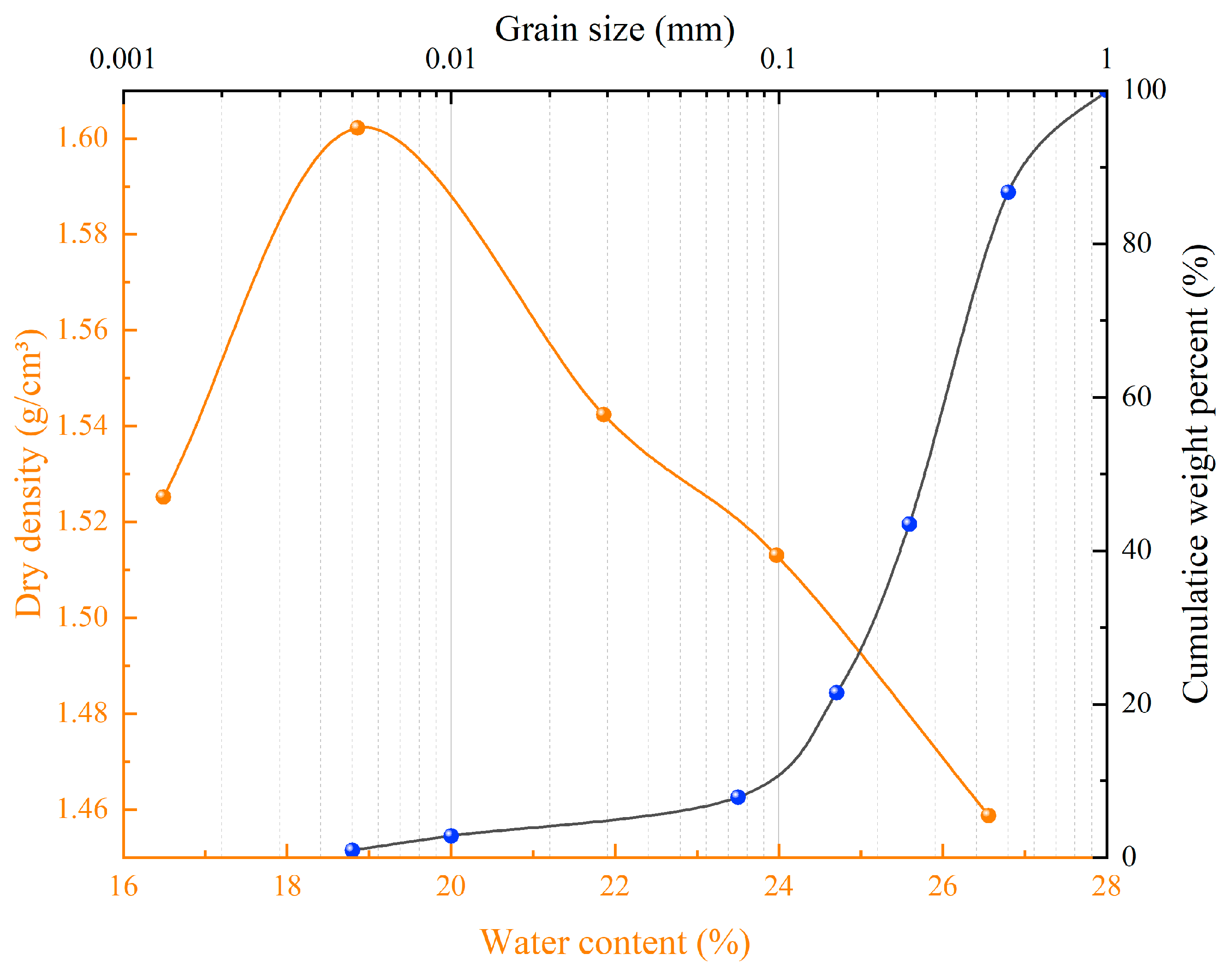 Polymers 16 01821 g002