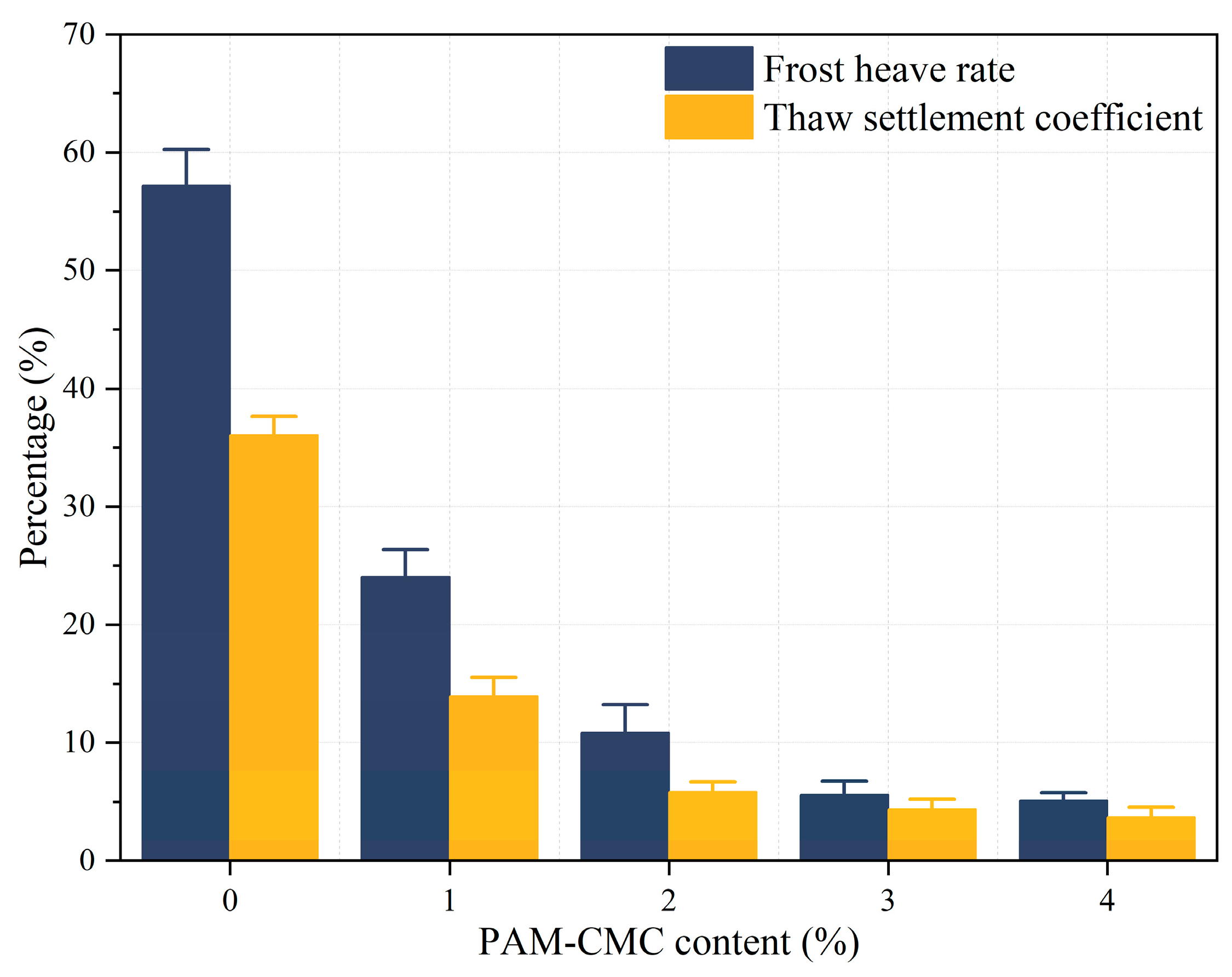Polymers 16 01821 g008