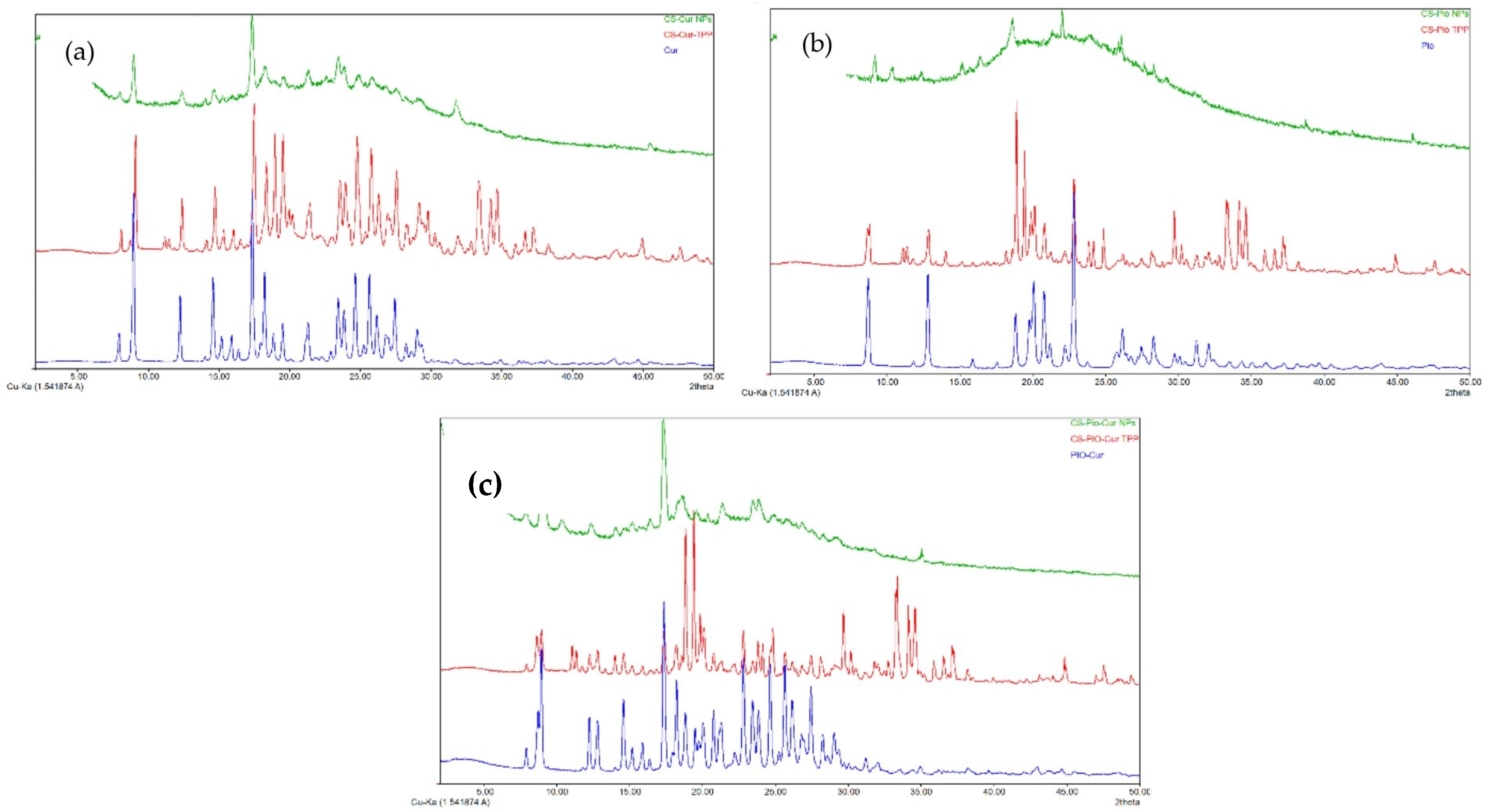 Polymers 16 01825 g002 Polymers 16 01825 g002
