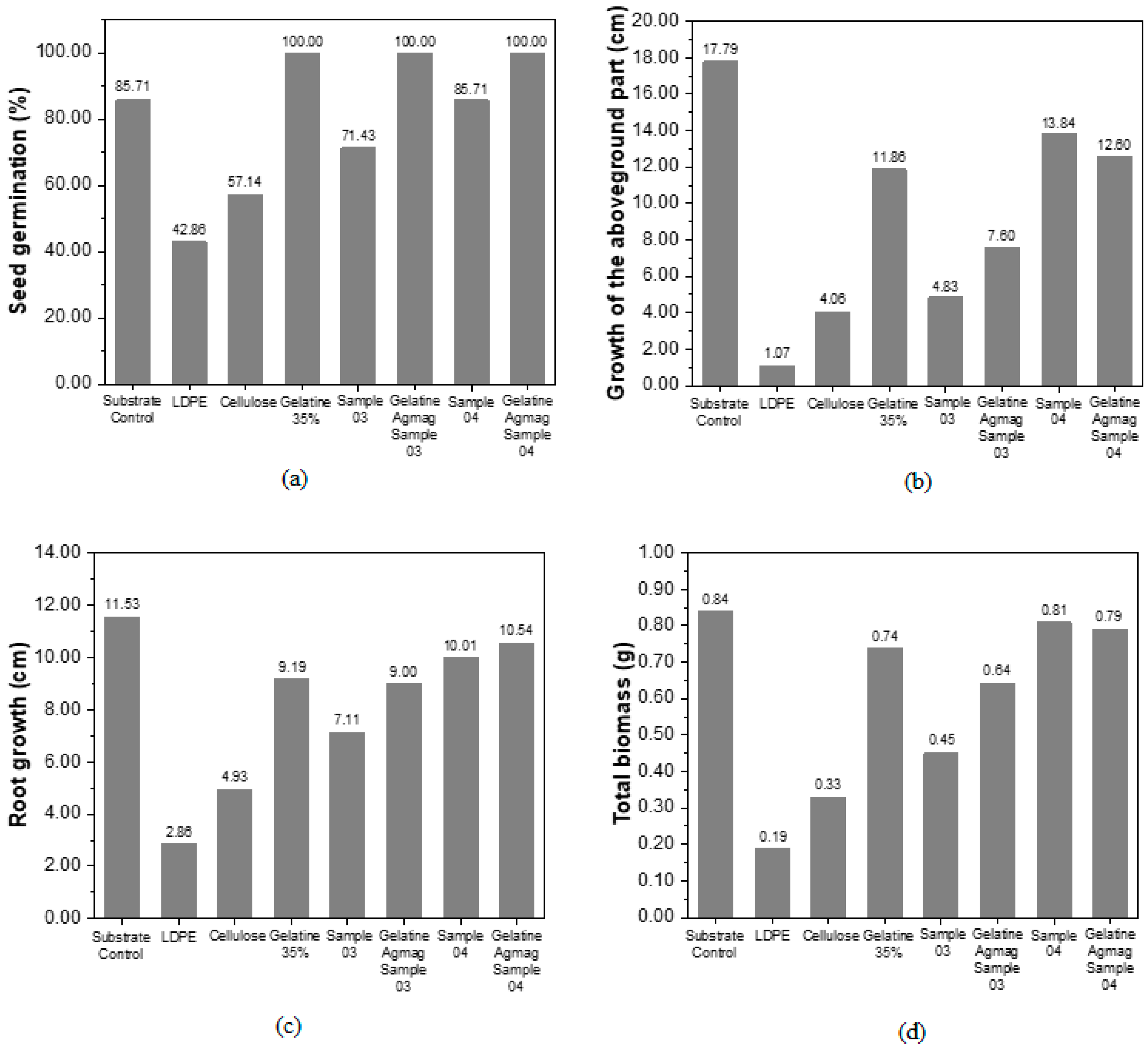 Polymers 16 01826 g003 Polymers 16 01826 g003