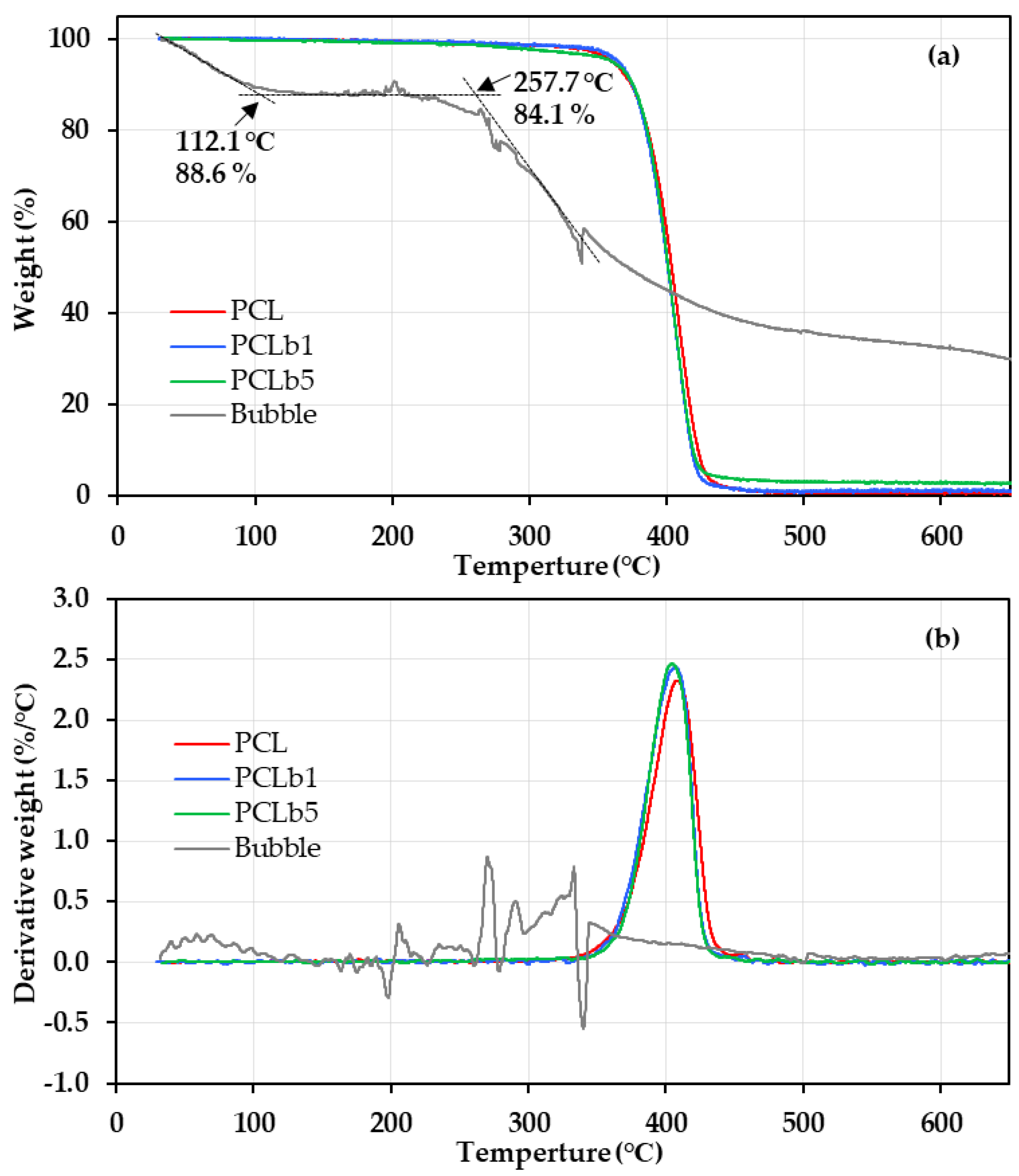 Polymers 16 01830 g002 Polymers 16 01830 g002