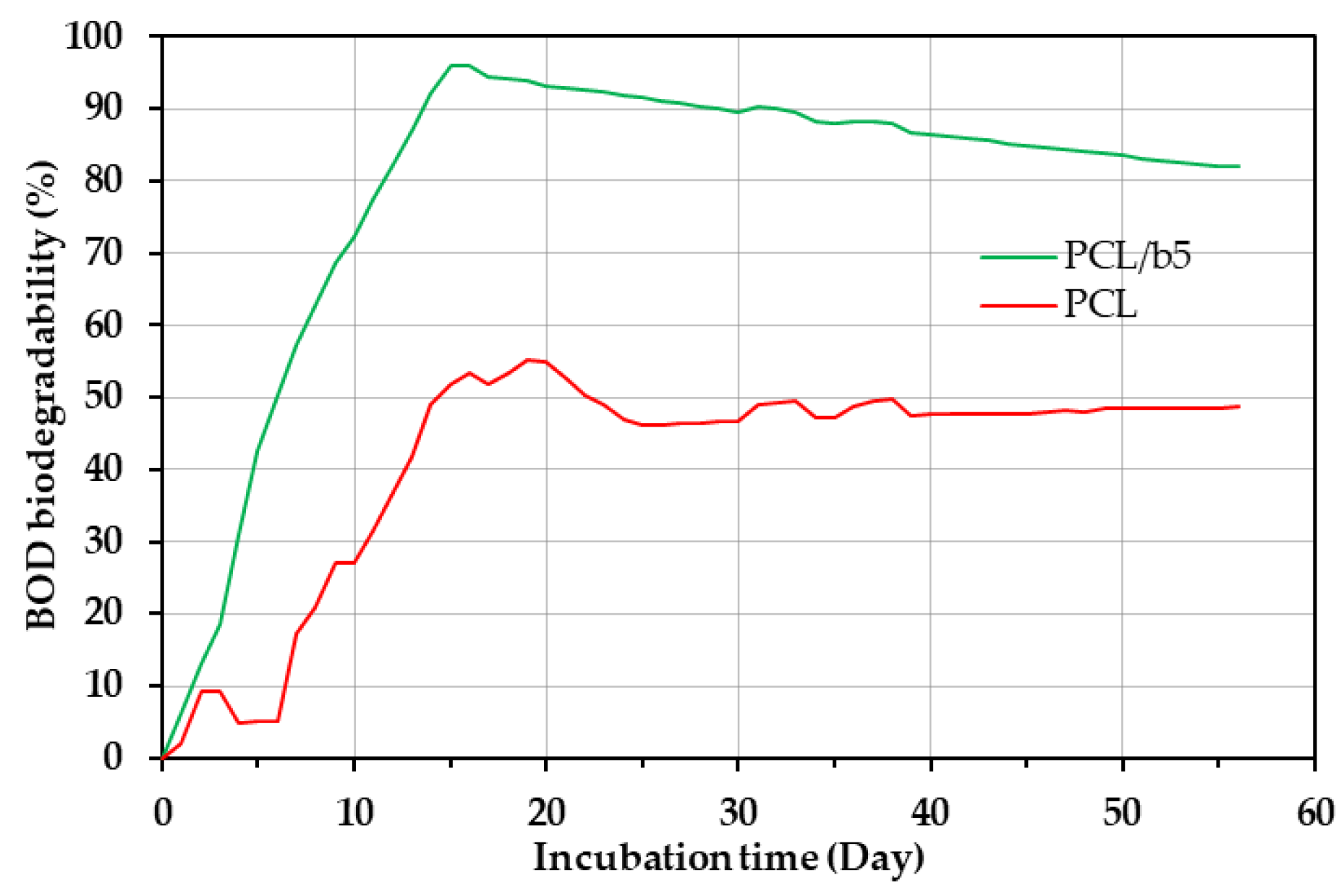 Polymers 16 01830 g005 Polymers 16 01830 g005