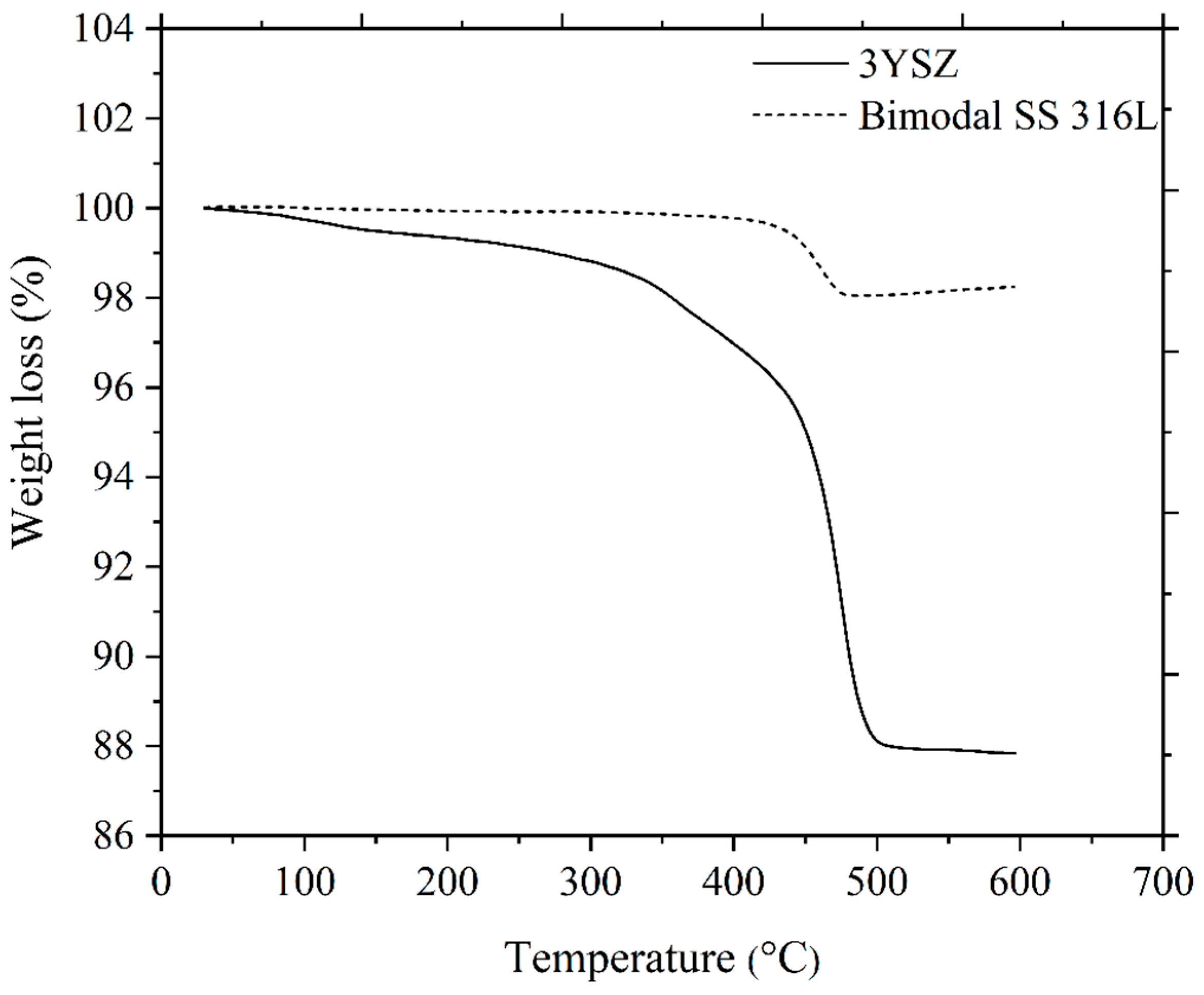 Polymers 16 01831 g011 Polymers 16 01831 g011