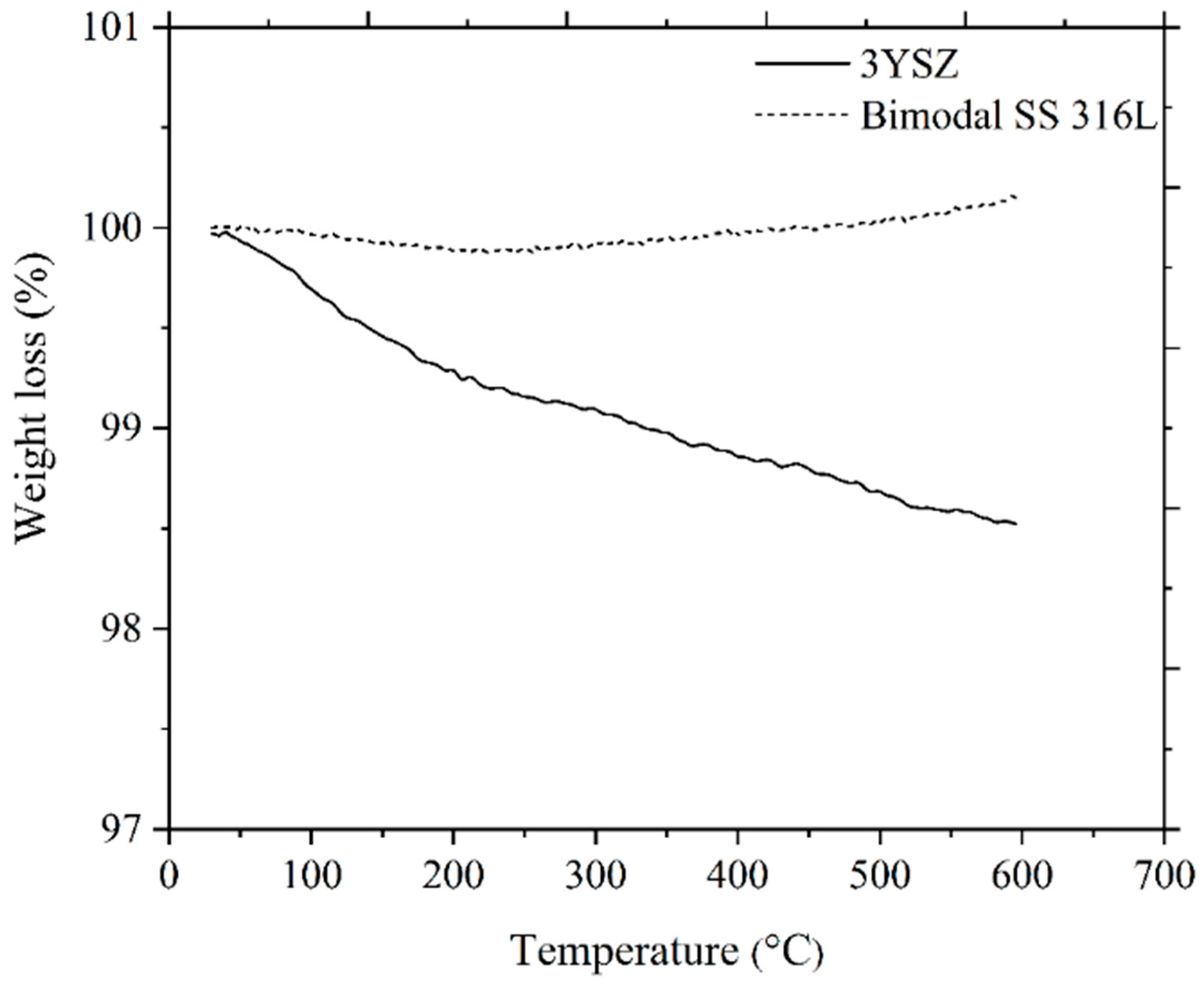 Polymers 16 01831 g013 Polymers 16 01831 g013