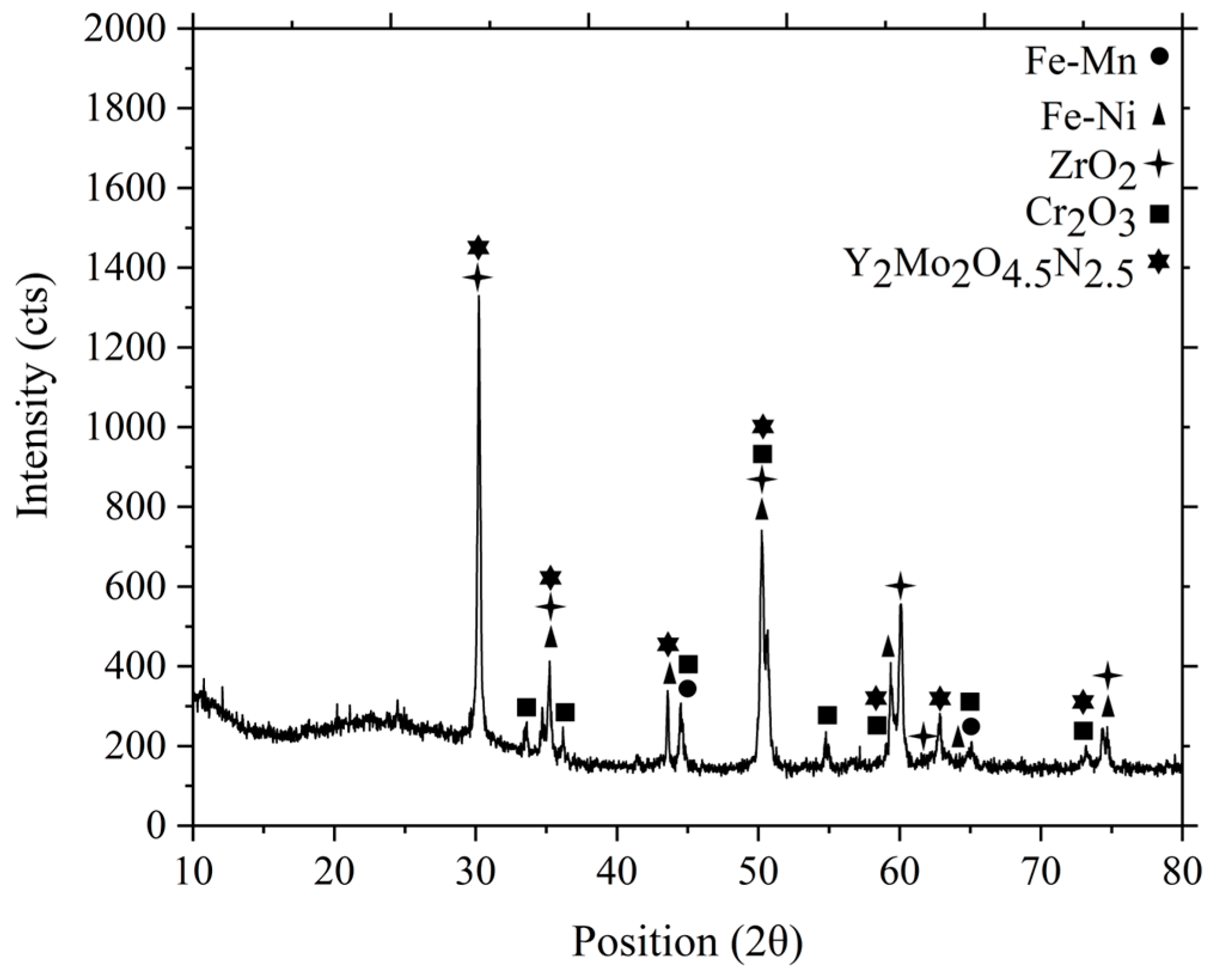 Polymers 16 01831 g016 Polymers 16 01831 g016